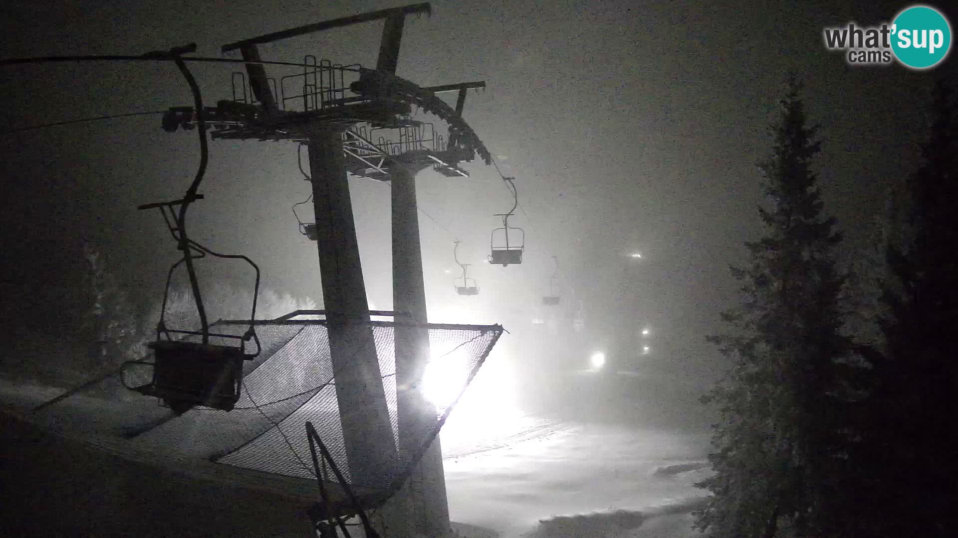 Livecam Sorica Ski resort – Soriška Planina – Vrh Lajnar