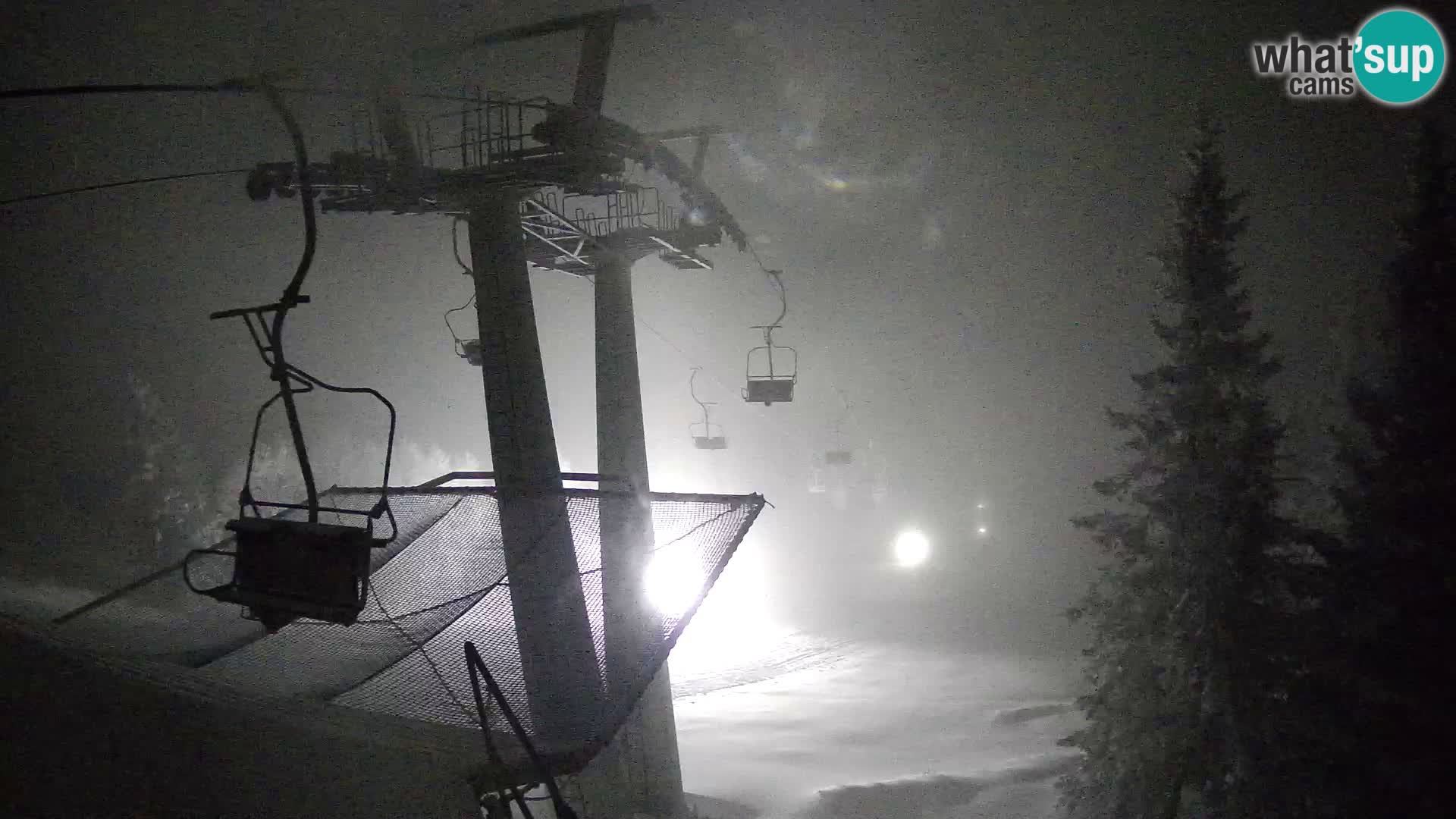 Livecam Sorica Ski resort – Soriška Planina – Vrh Lajnar