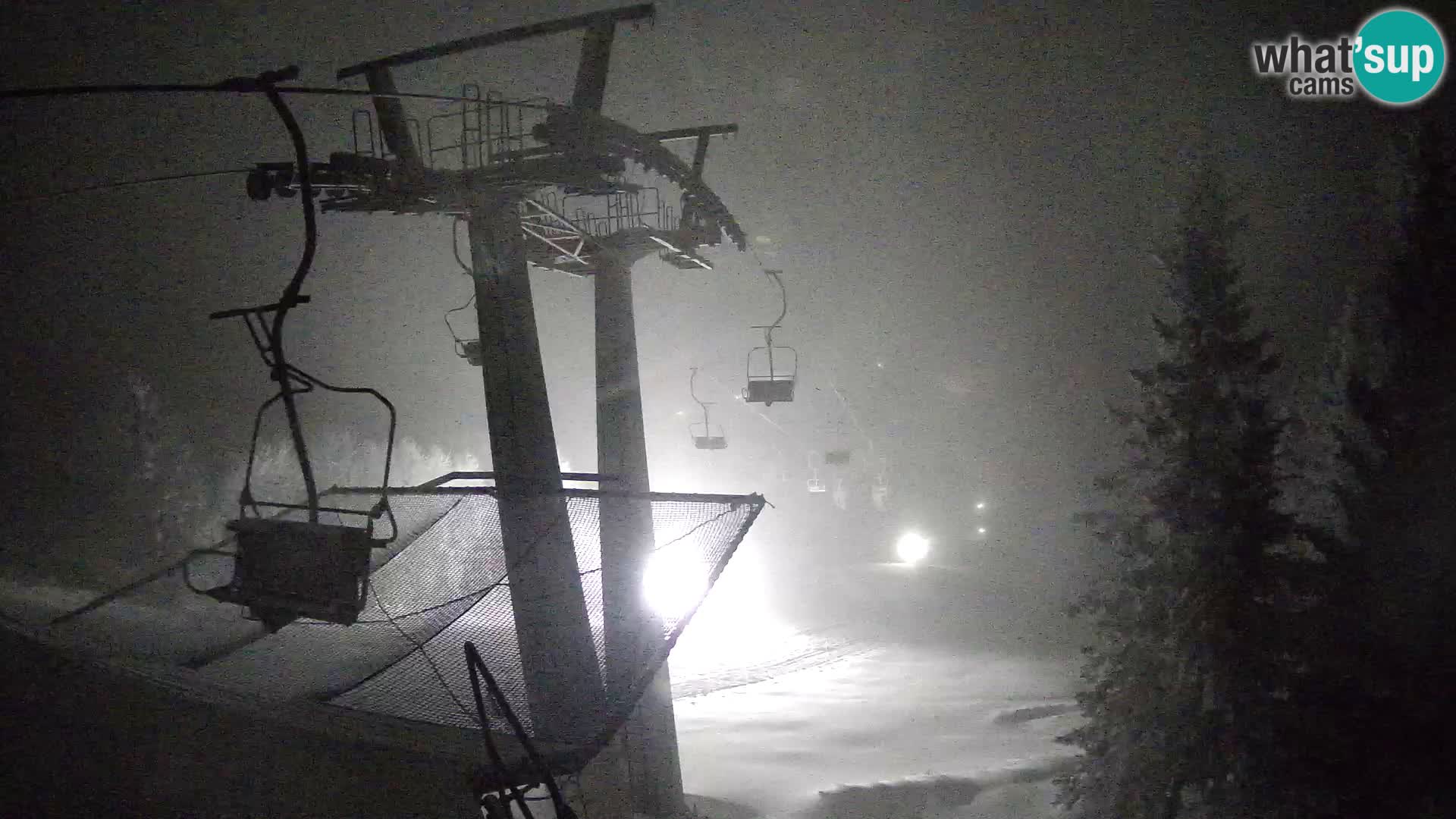 Live cam Sorica Skigebiet Krvavec – Soriška Planina – Vrh Lajnar