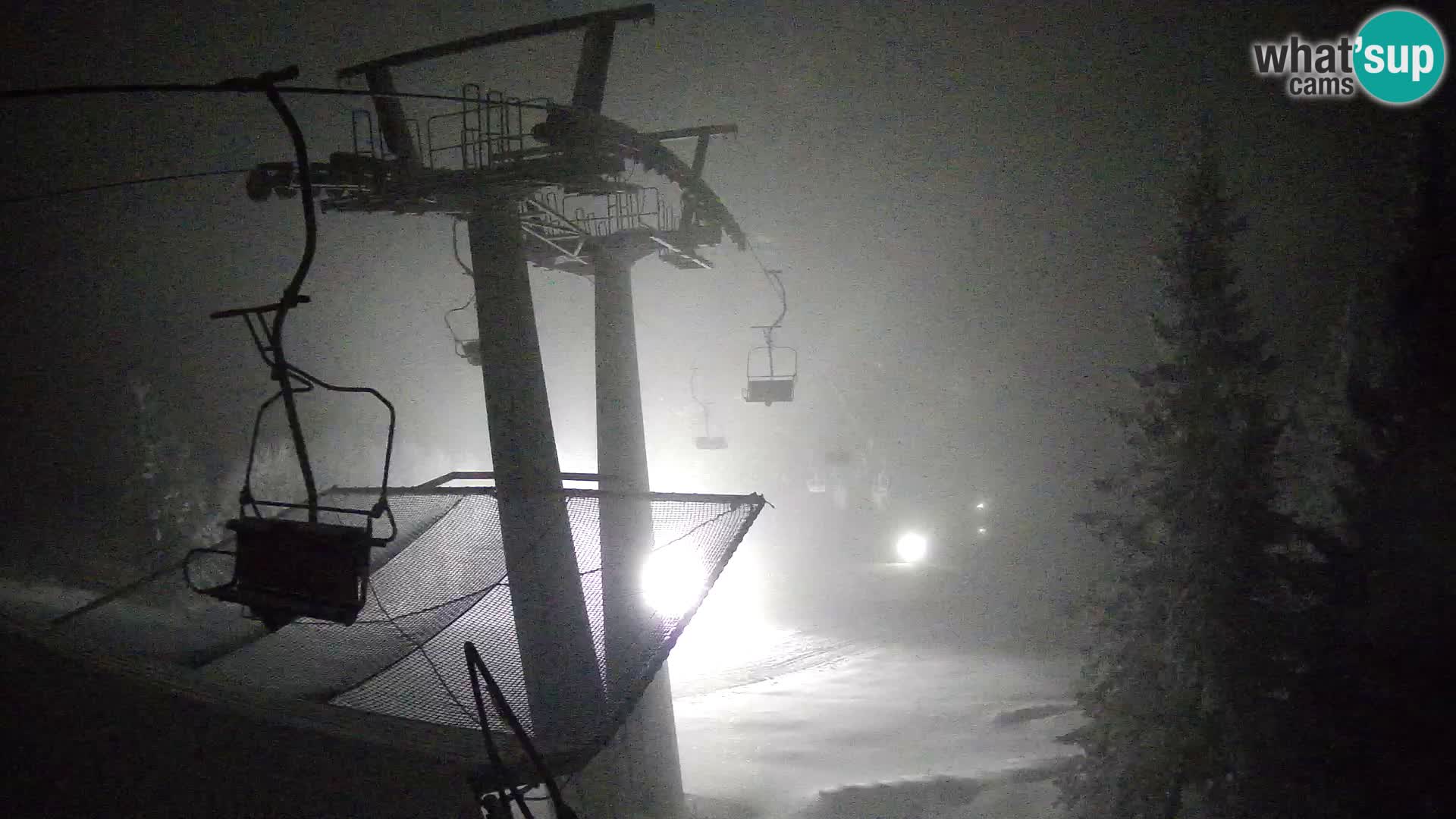 Live cam Sorica Skigebiet Krvavec – Soriška Planina – Vrh Lajnar