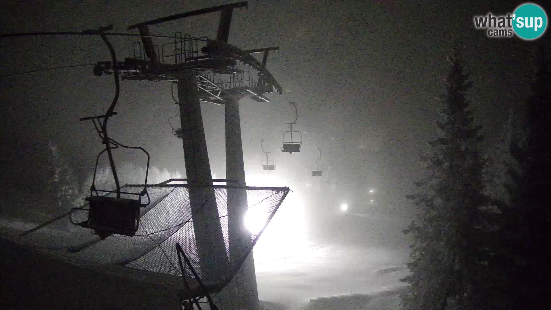 Live Webcam Sorica Ski resort – Soriška Planina – Vrh Lajnar