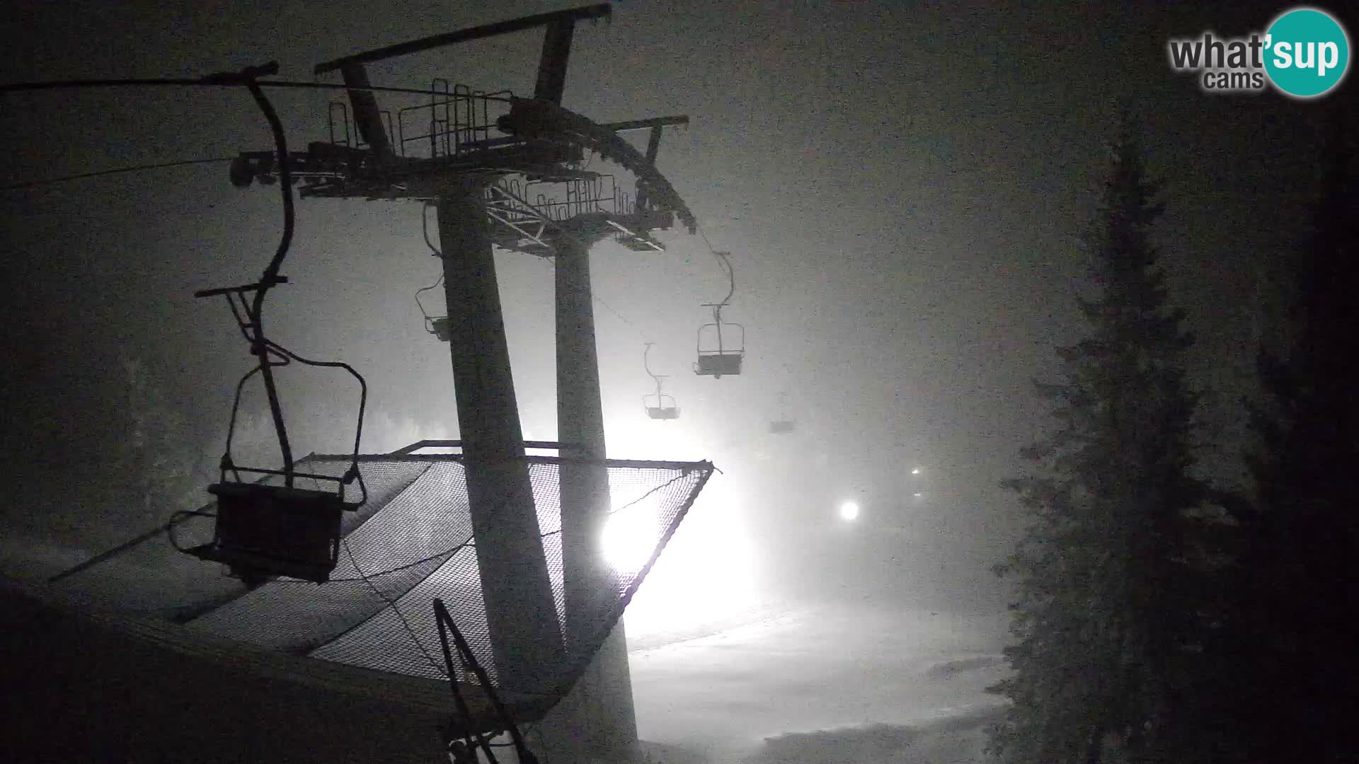 Livecam Sorica Ski resort – Soriška Planina – Vrh Lajnar