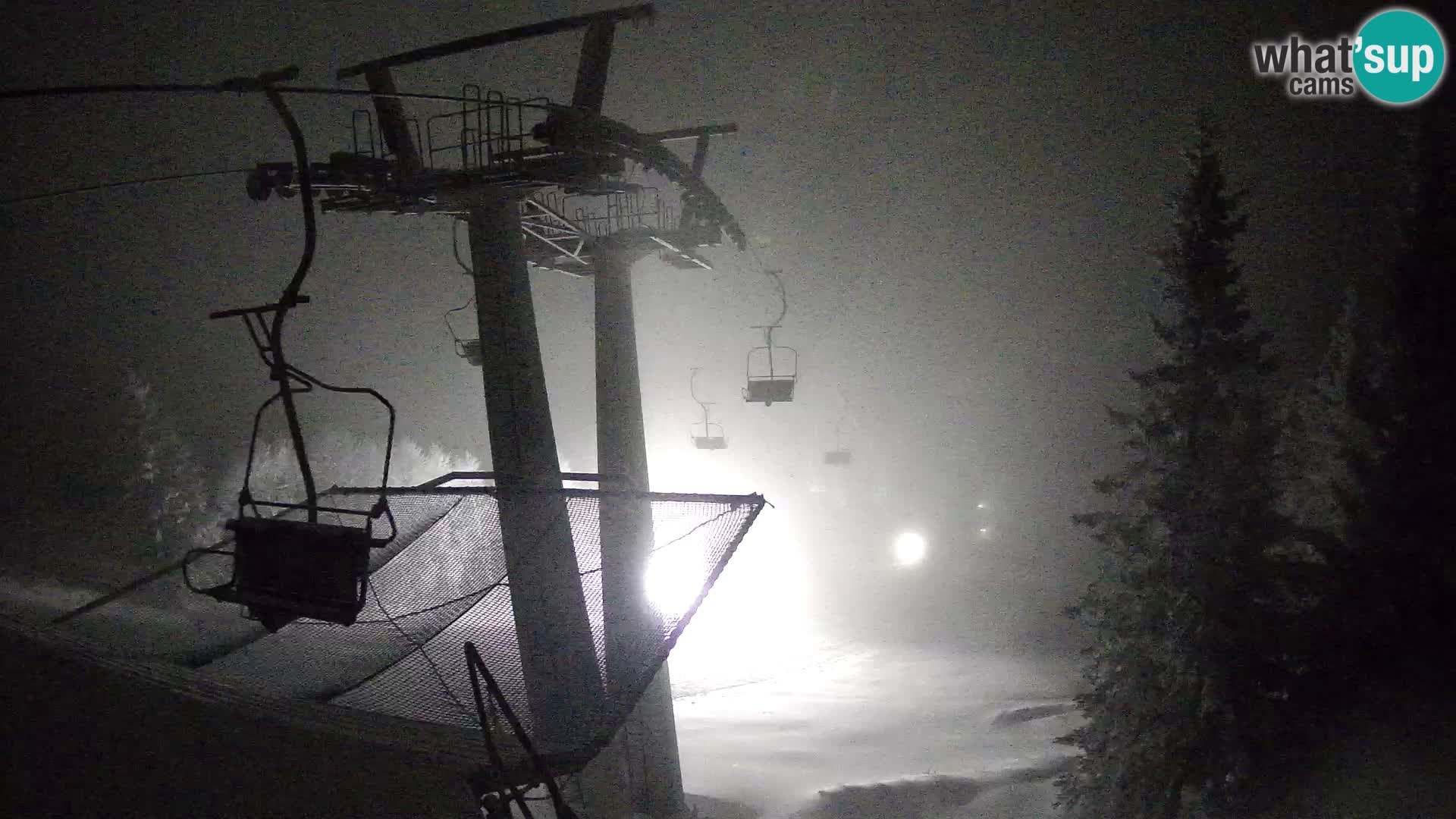 Live Webcam Sorica Ski resort – Soriška Planina – Vrh Lajnar