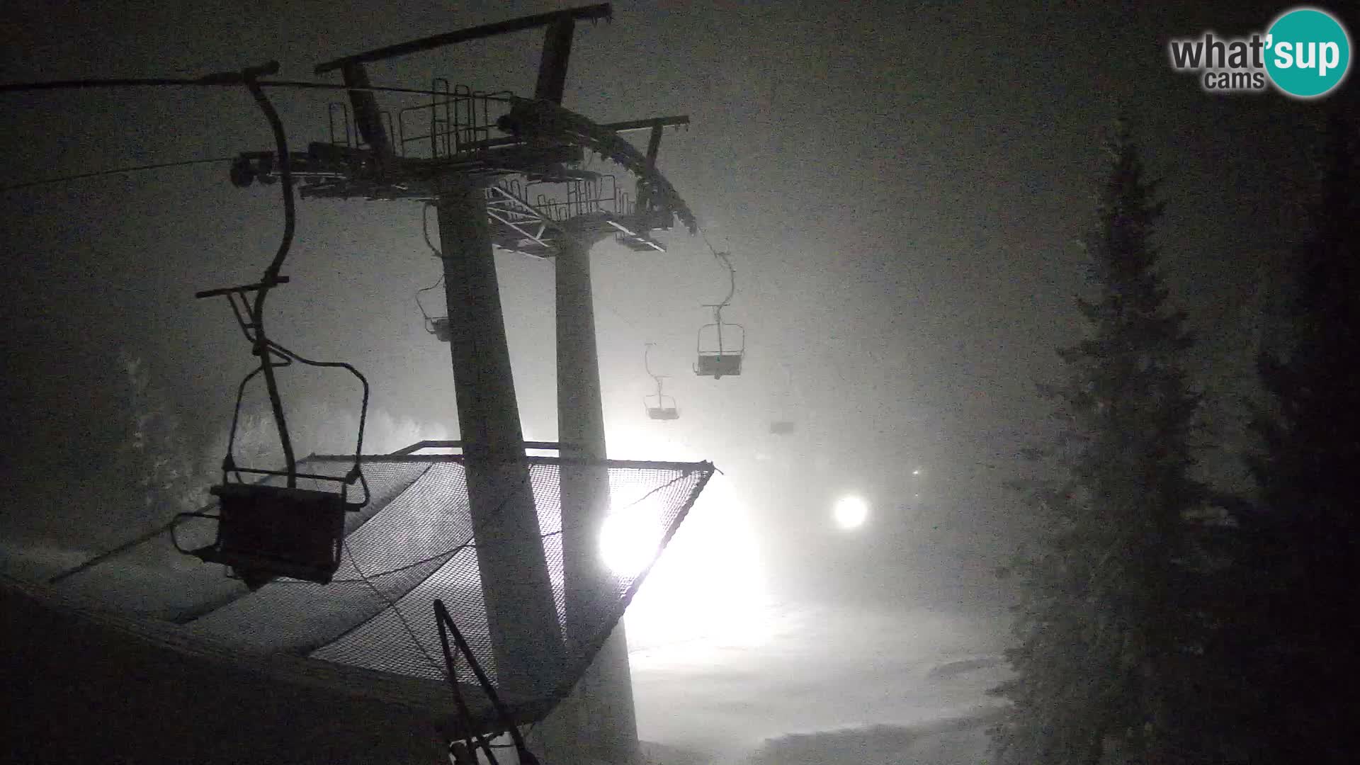 Livecam Sorica Ski resort – Soriška Planina – Vrh Lajnar