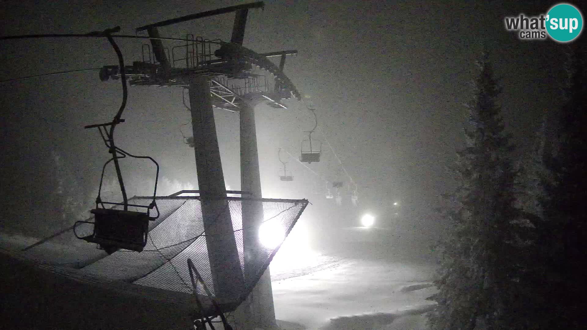 Livecam Sorica Ski resort – Soriška Planina – Vrh Lajnar