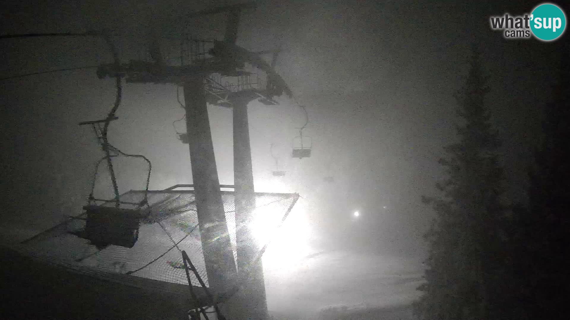 Livecam Sorica Ski resort – Soriška Planina – Vrh Lajnar