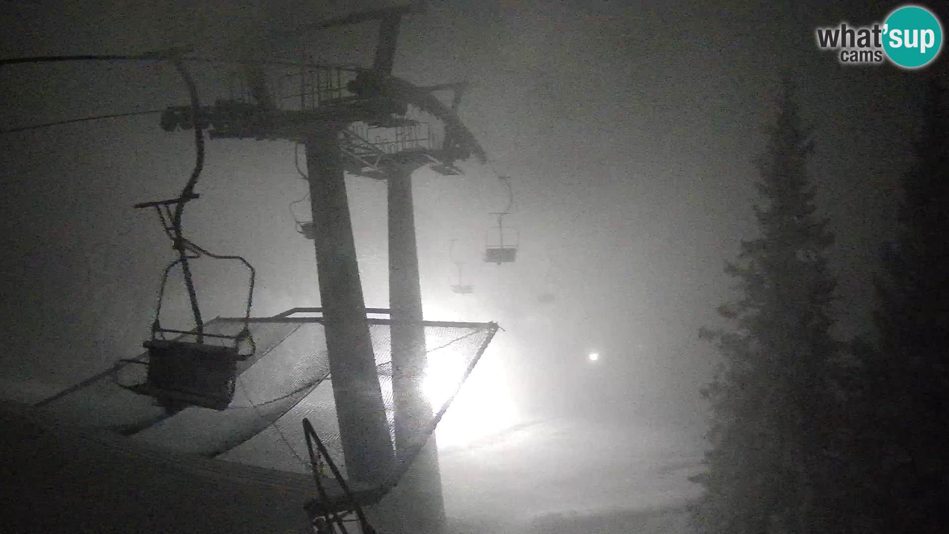 Livecam Sorica Ski resort – Soriška Planina – Vrh Lajnar