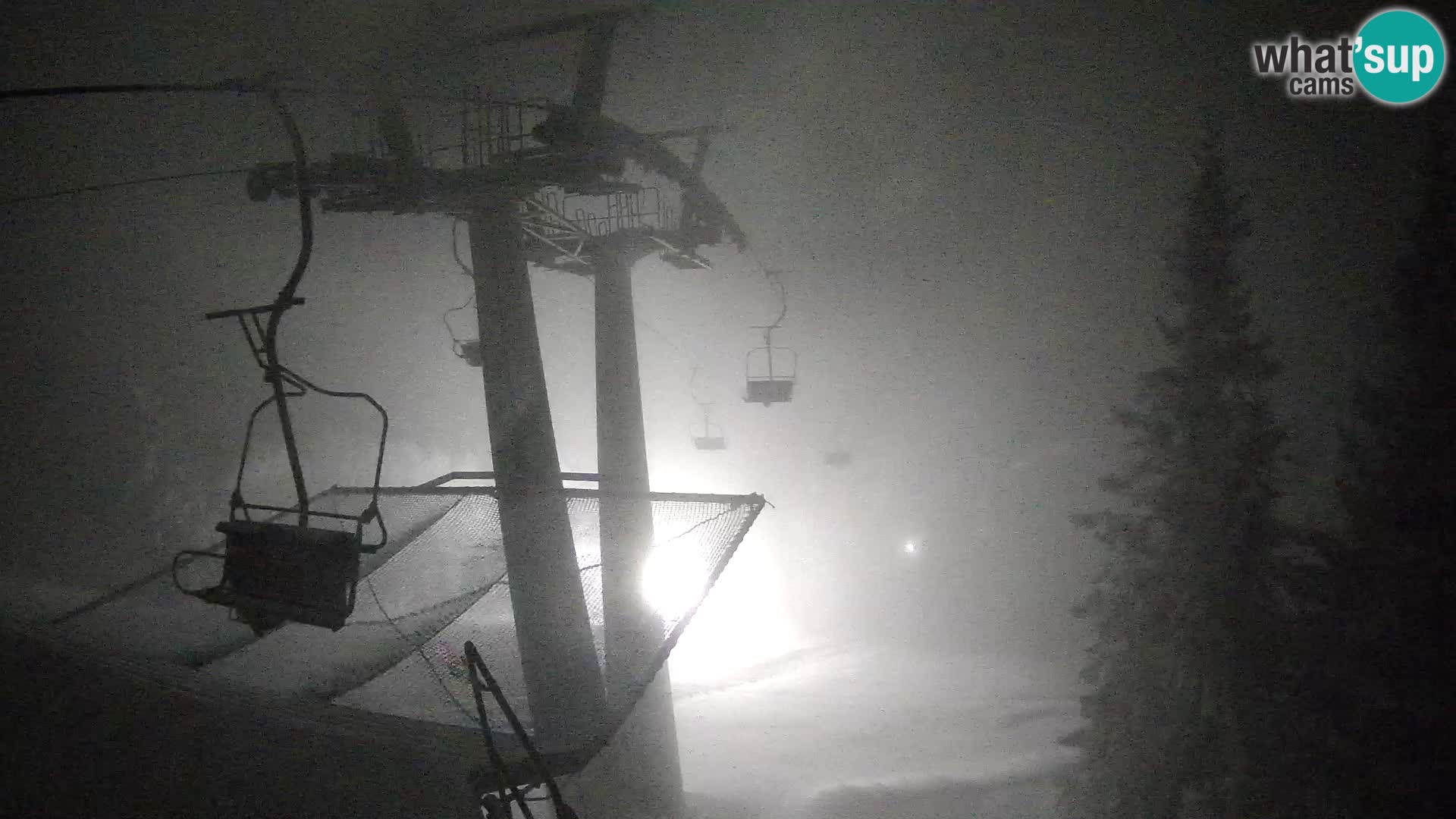 Live cam Sorica Skigebiet Krvavec – Soriška Planina – Vrh Lajnar