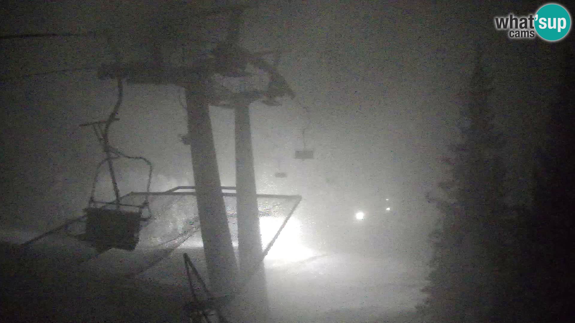 Livecam Sorica Ski resort – Soriška Planina – Vrh Lajnar