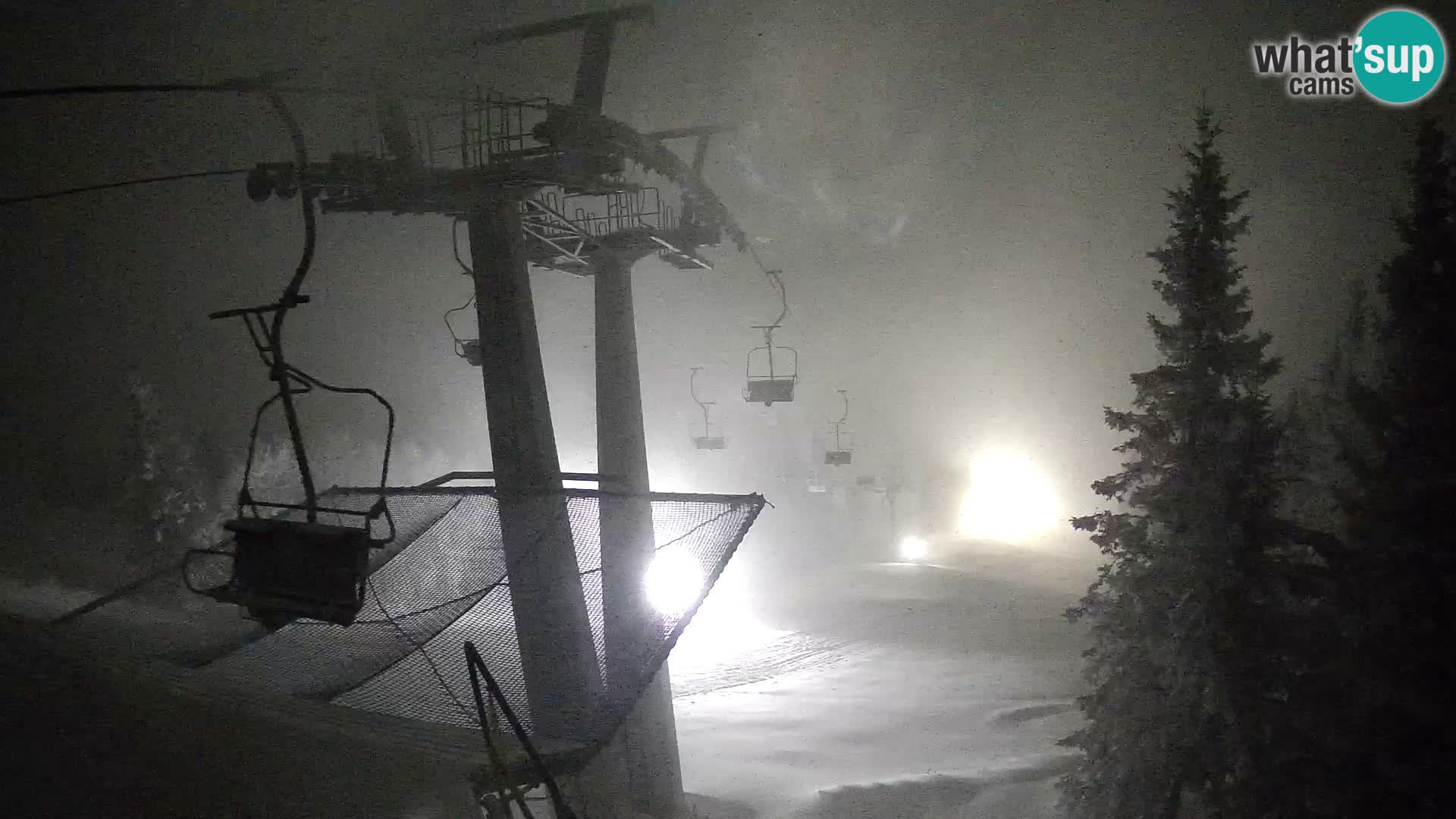 Livecam Sorica Ski resort – Soriška Planina – Vrh Lajnar