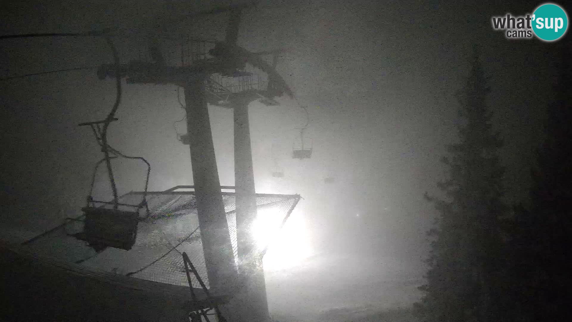 Livecam Sorica Ski resort – Soriška Planina – Vrh Lajnar