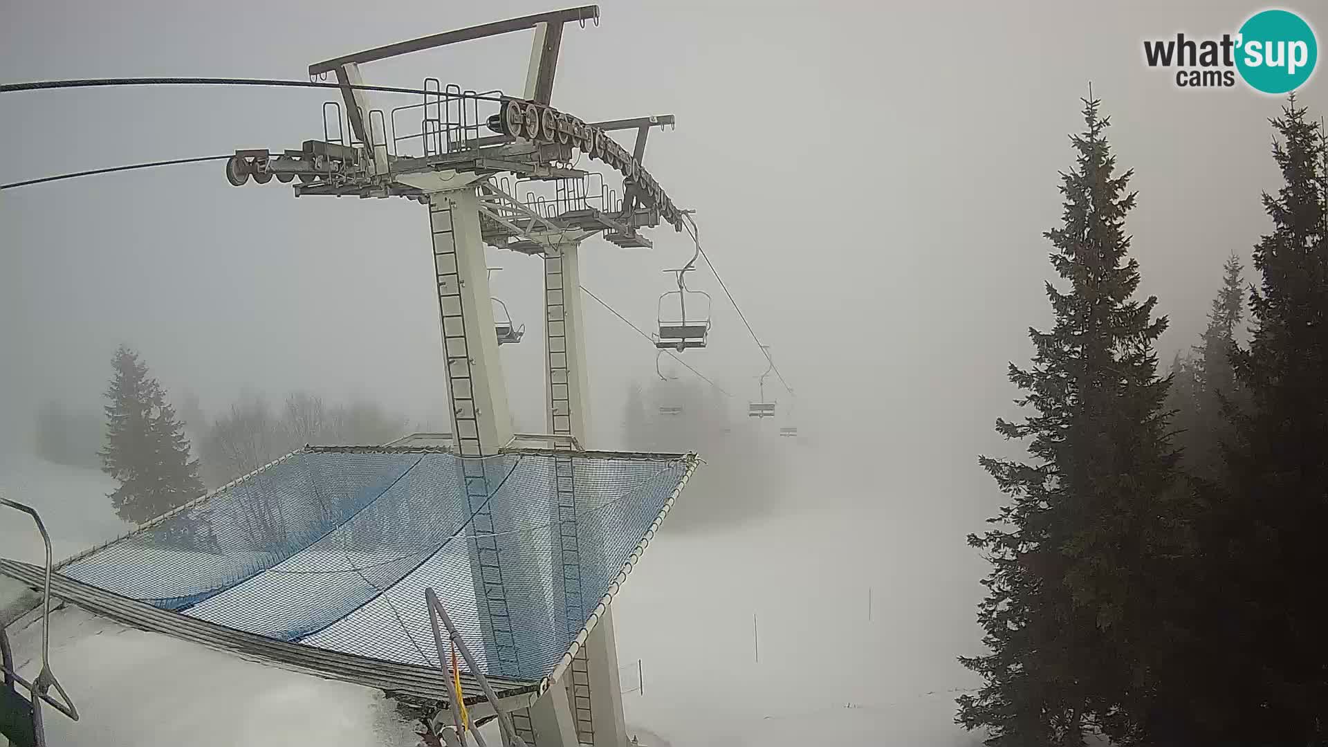 Live cam Sorica Skigebiet Krvavec – Soriška Planina – Vrh Lajnar