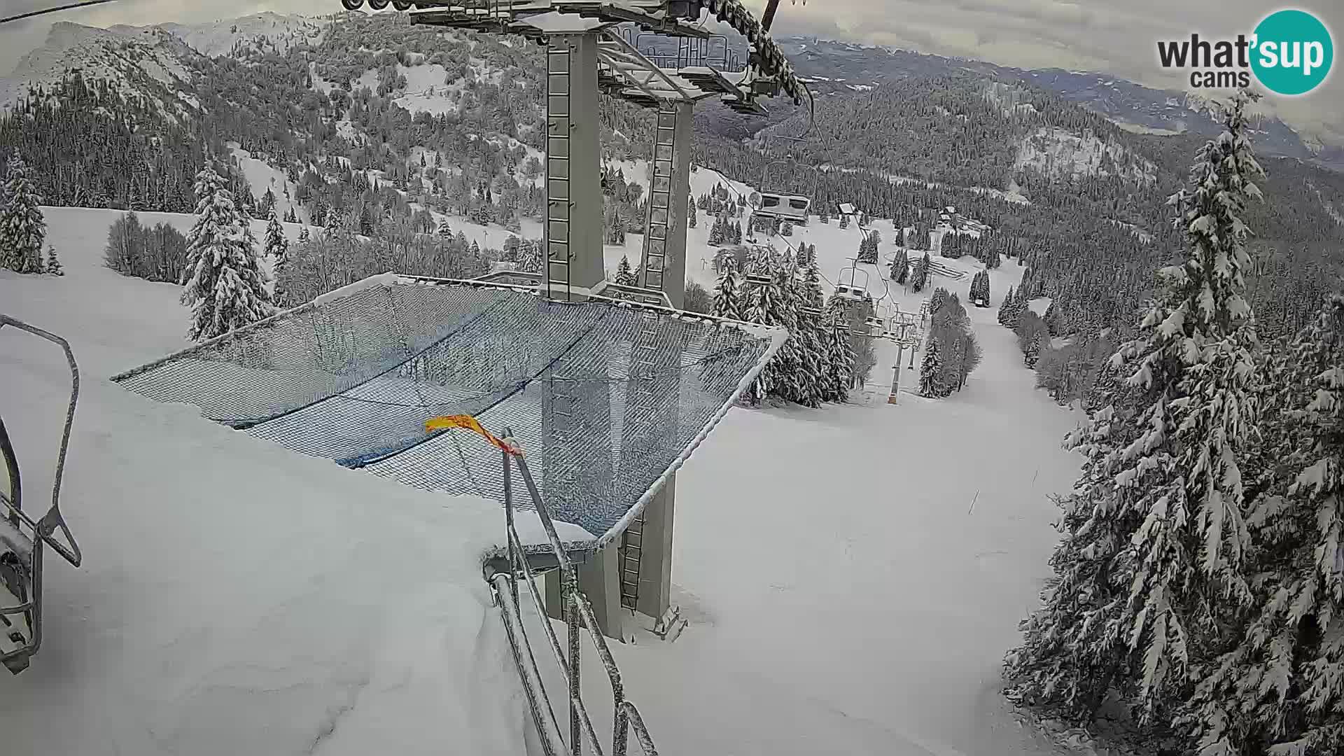 Live cam Sorica Skigebiet Krvavec – Soriška Planina – Vrh Lajnar