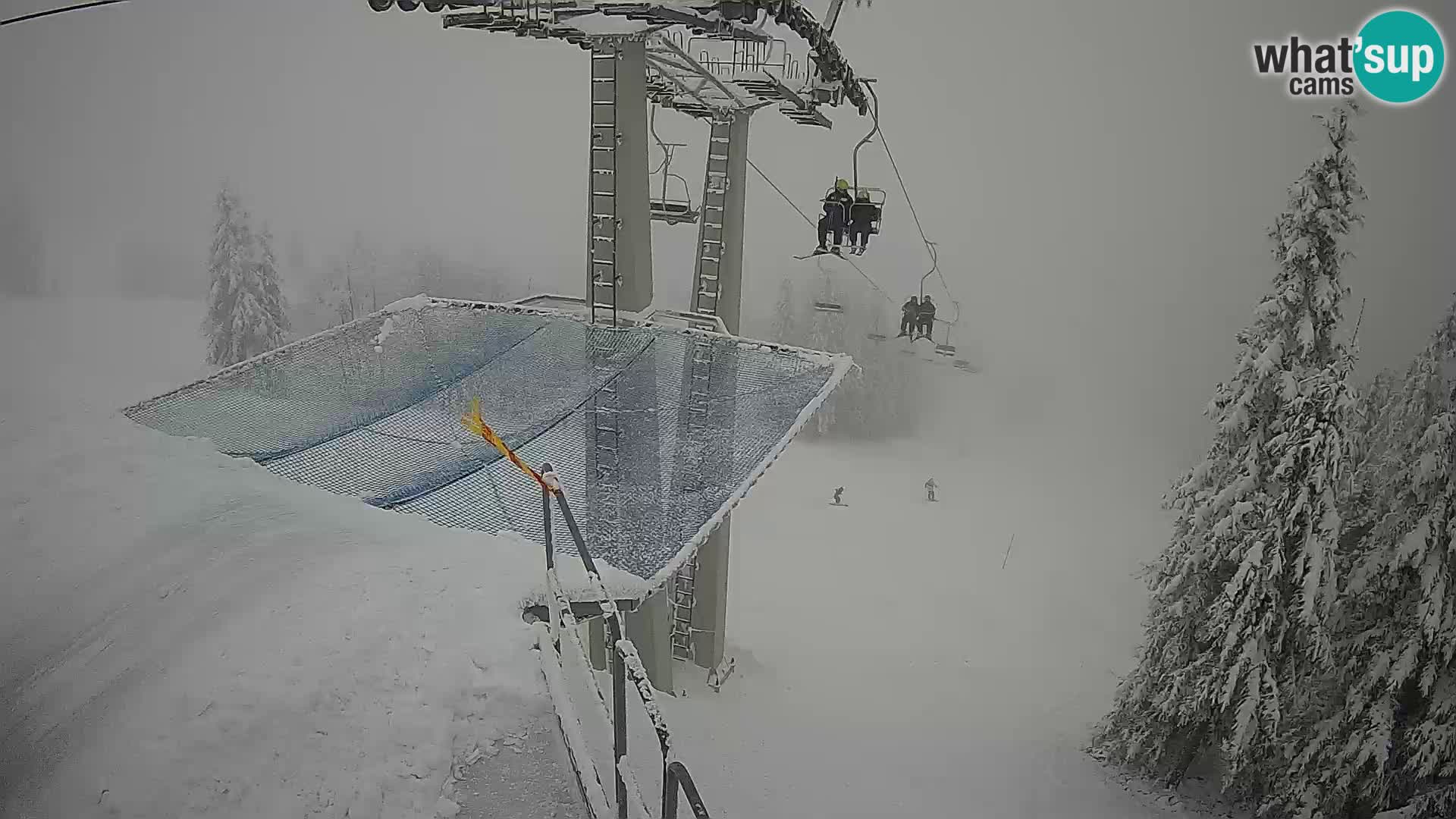 Live cam Sorica Skigebiet Krvavec – Soriška Planina – Vrh Lajnar