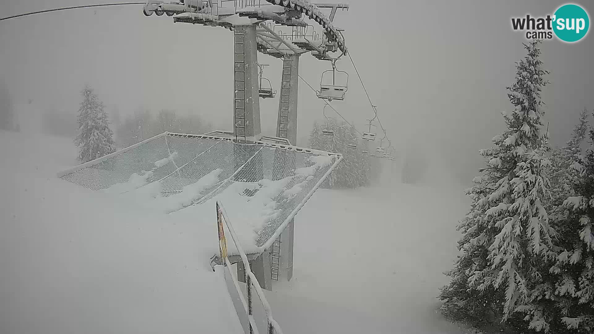 Live Webcam Sorica Ski resort – Soriška Planina – Vrh Lajnar