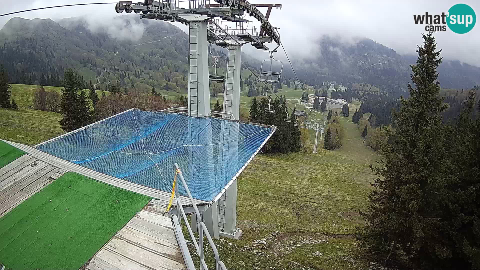 Live cam Sorica Skigebiet Krvavec – Soriška Planina – Vrh Lajnar