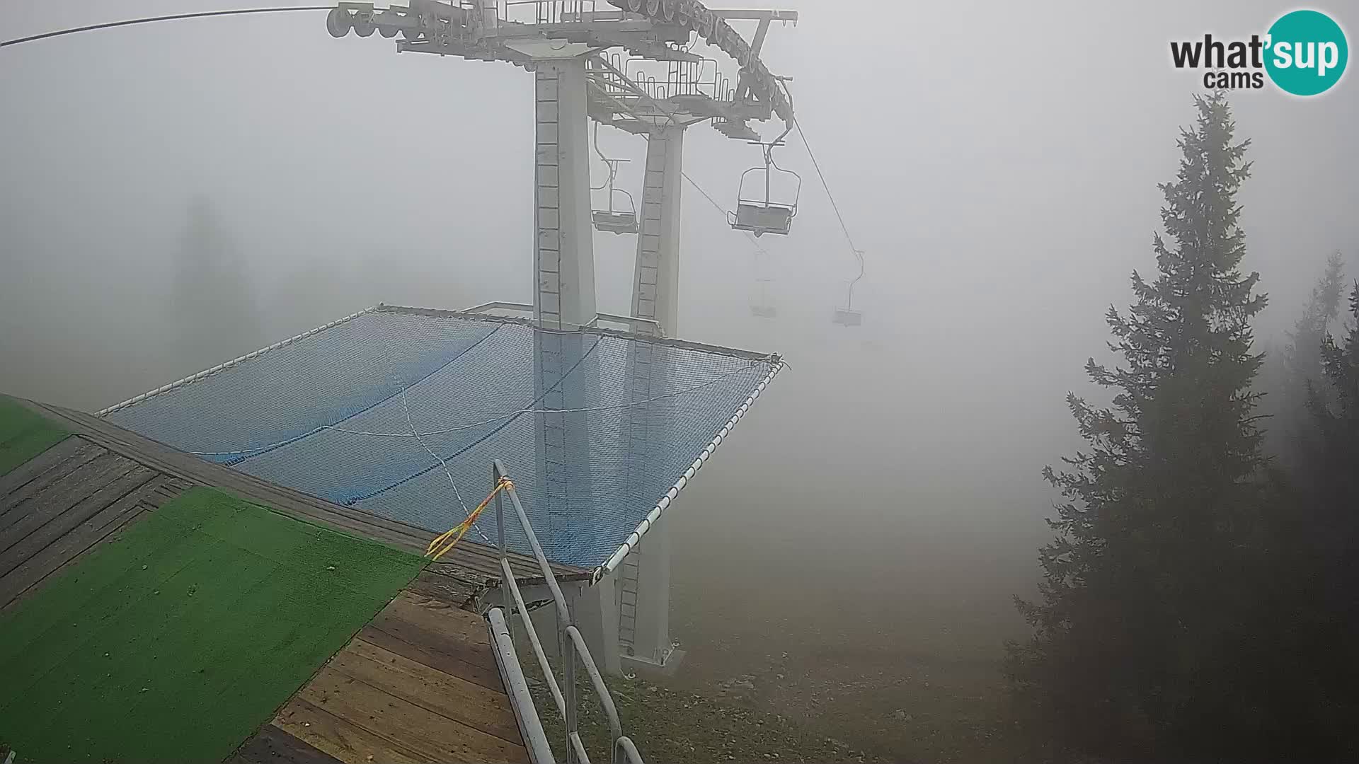 Live cam Sorica Skigebiet Krvavec – Soriška Planina – Vrh Lajnar