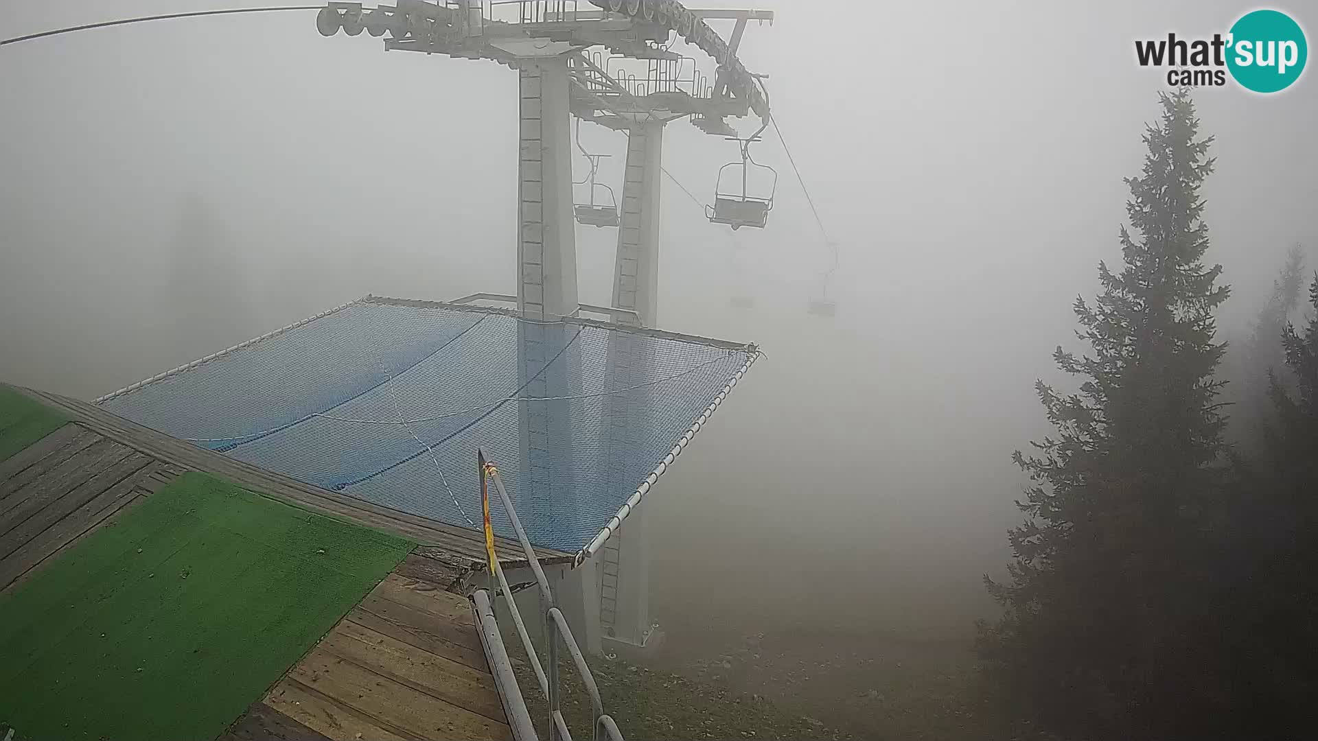 Live cam Sorica Skigebiet Krvavec – Soriška Planina – Vrh Lajnar