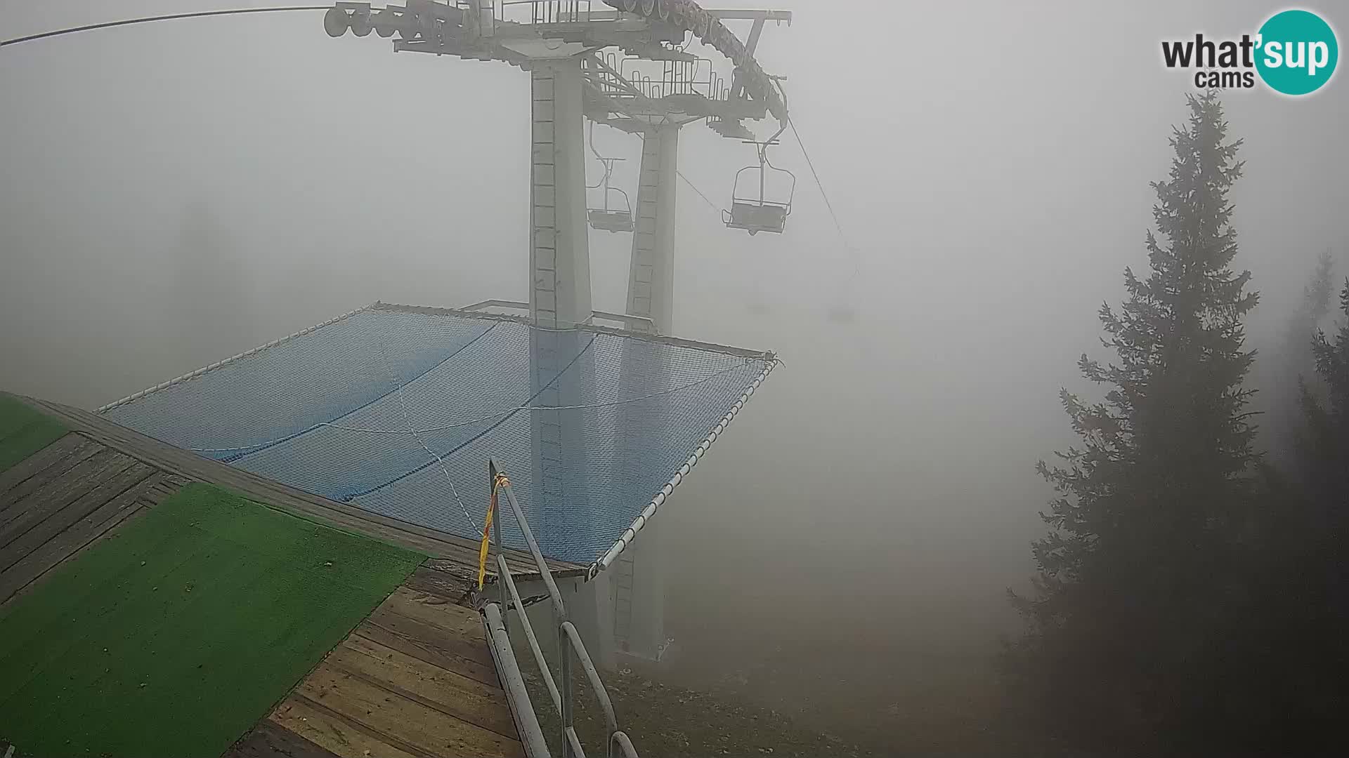 Camera en vivo Sorica Estacion esqui – Soriška Planina – Vrh Lajnar