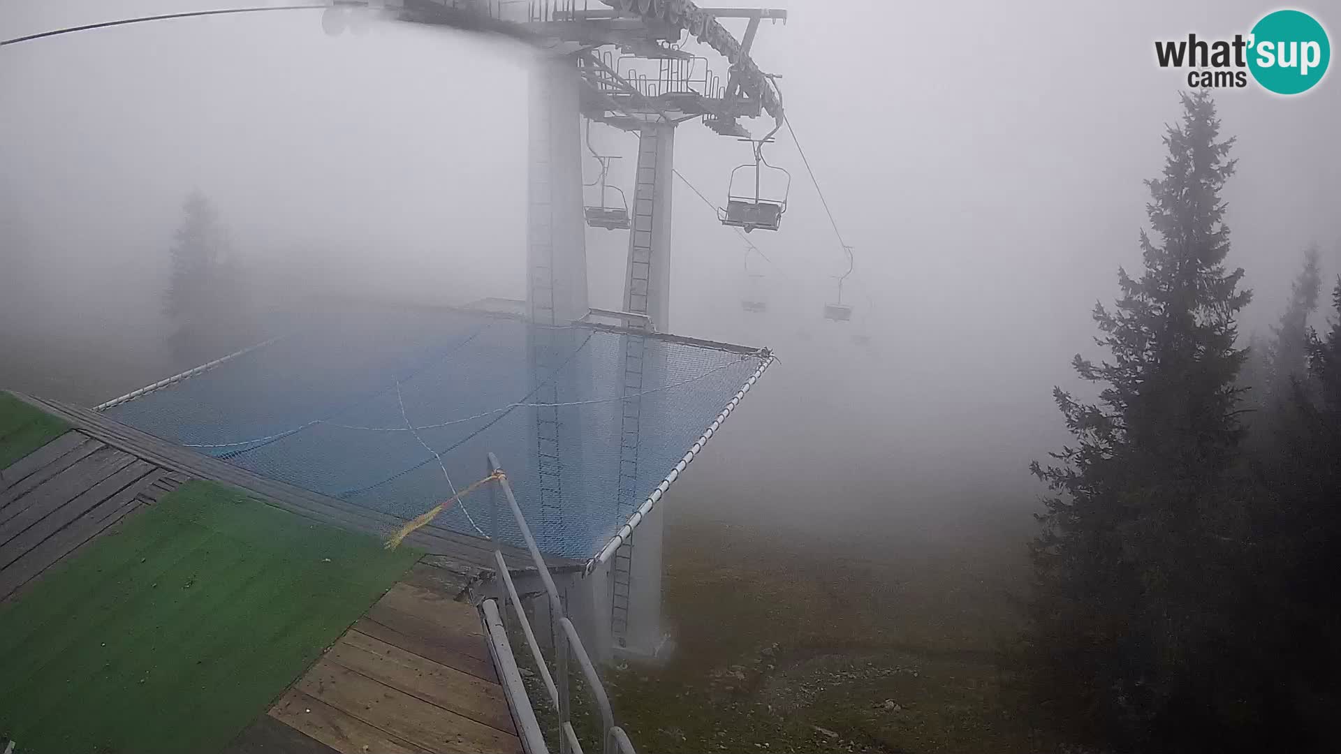 Live cam Sorica Skigebiet Krvavec – Soriška Planina – Vrh Lajnar