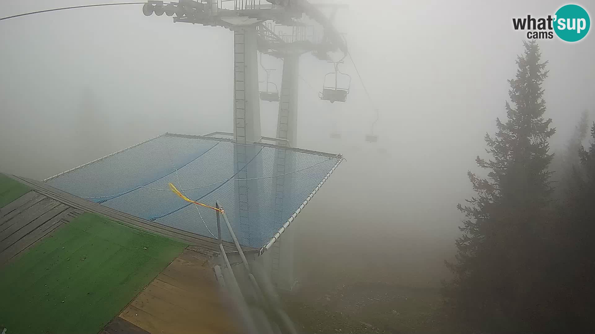 Livecam Sorica Ski resort – Soriška Planina – Vrh Lajnar