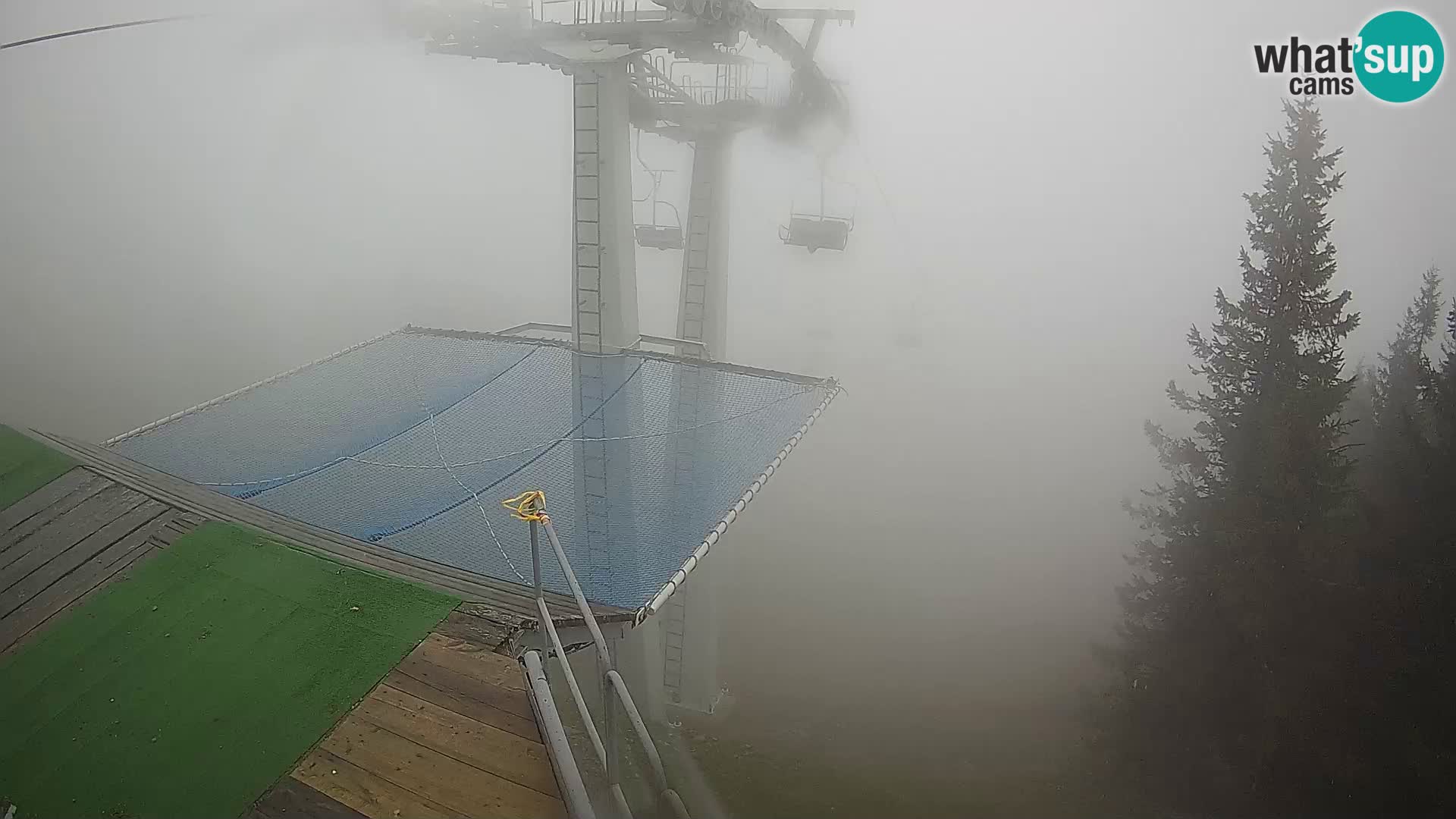 Live cam Sorica Skigebiet Krvavec – Soriška Planina – Vrh Lajnar