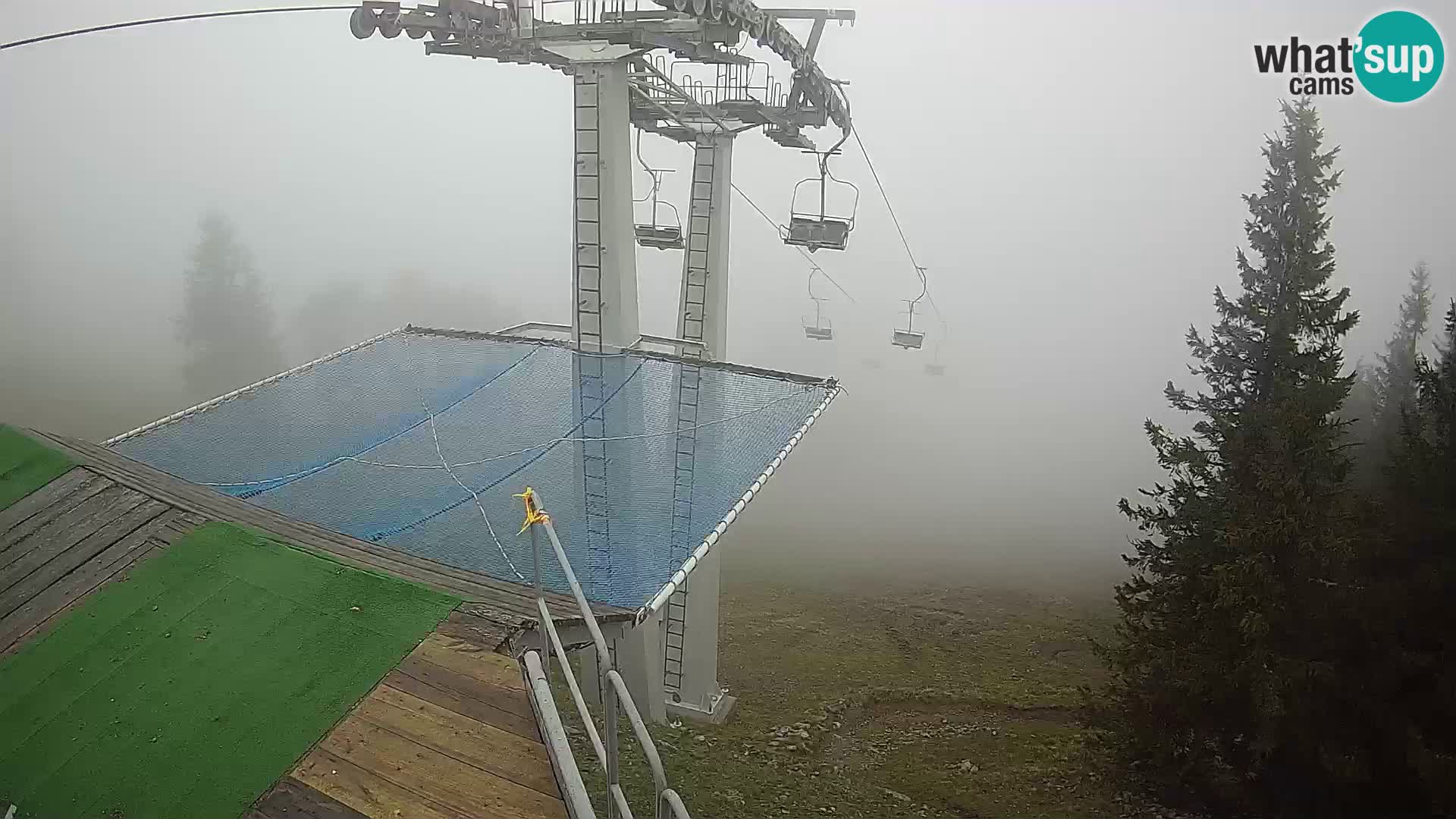 Camera en vivo Sorica Estacion esqui – Soriška Planina – Vrh Lajnar