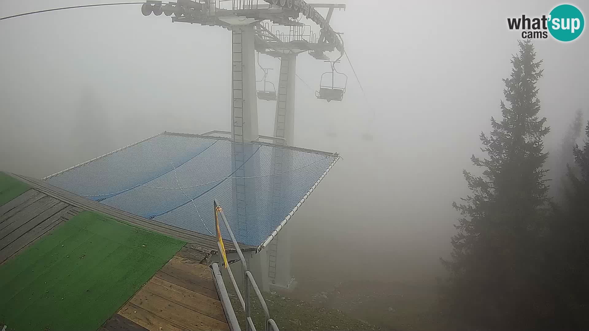 Livecam Sorica Ski resort – Soriška Planina – Vrh Lajnar