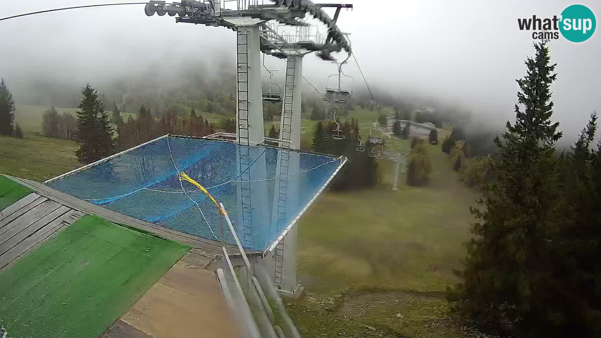 Live cam Sorica Skigebiet Krvavec – Soriška Planina – Vrh Lajnar