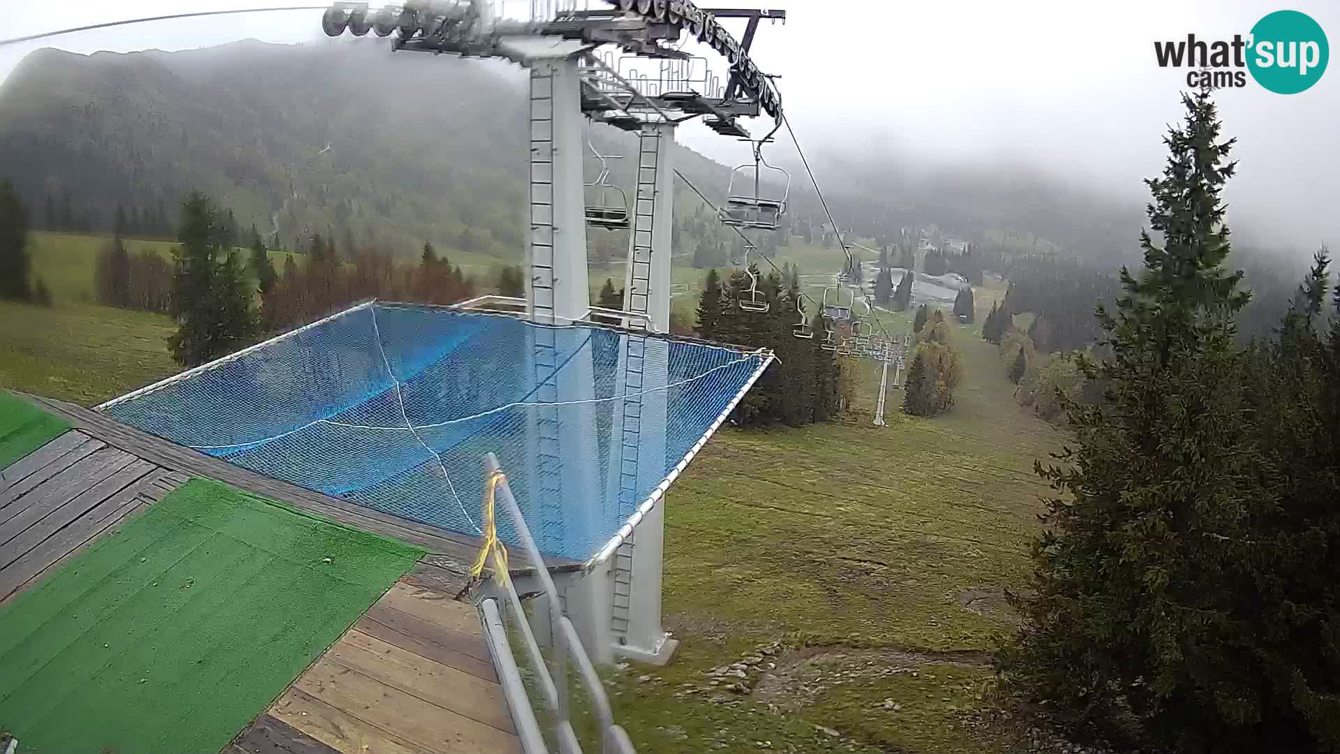 Live Webcam Sorica Ski resort – Soriška Planina – Vrh Lajnar