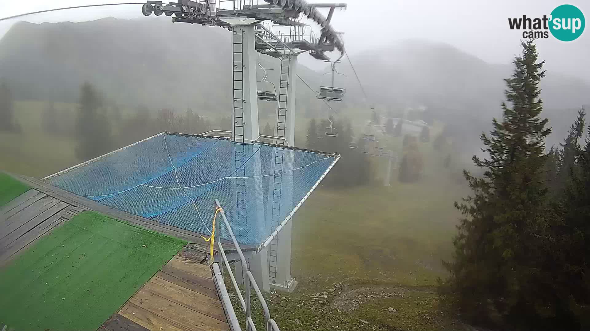 Live cam Sorica Skigebiet Krvavec – Soriška Planina – Vrh Lajnar