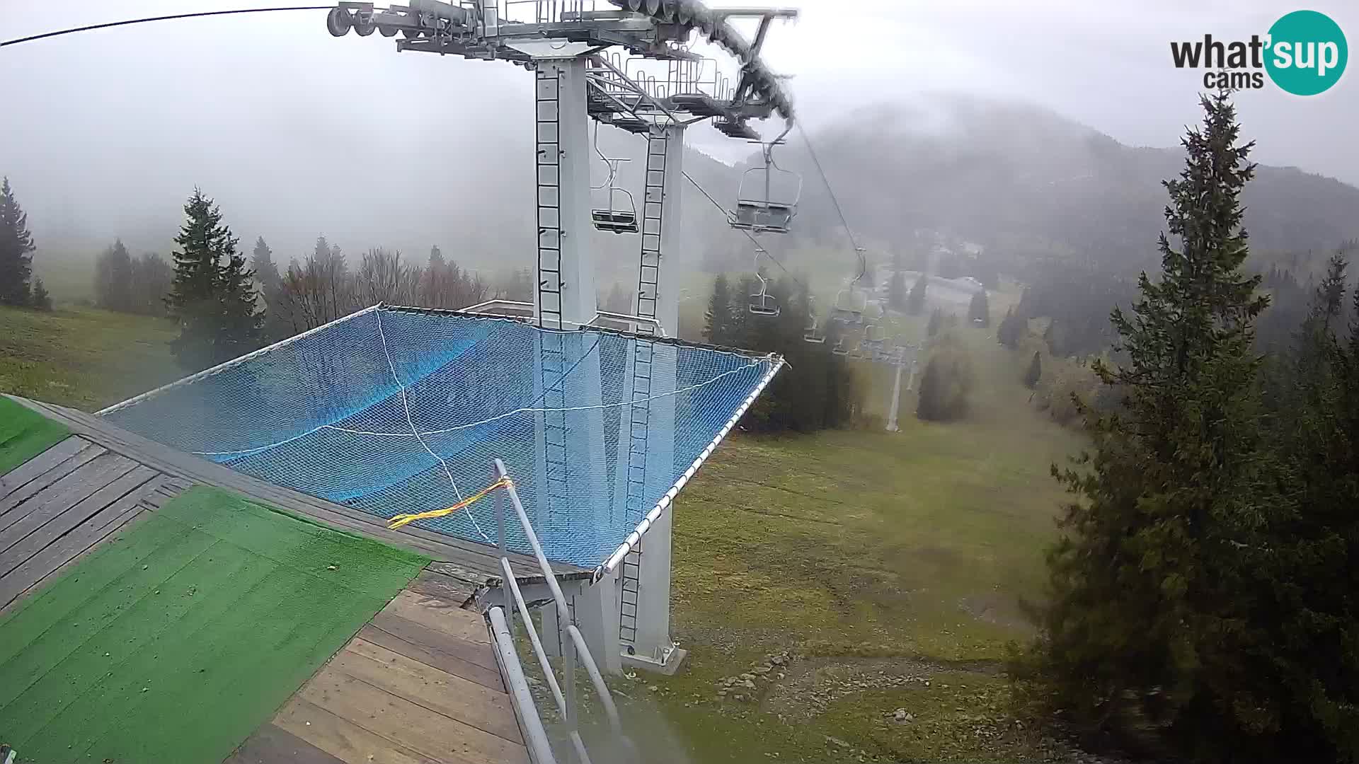 Livecam Sorica Ski resort – Soriška Planina – Vrh Lajnar