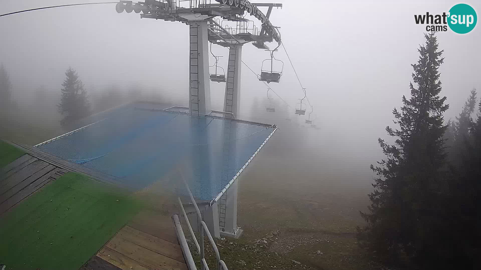Live cam Sorica Skigebiet Krvavec – Soriška Planina – Vrh Lajnar