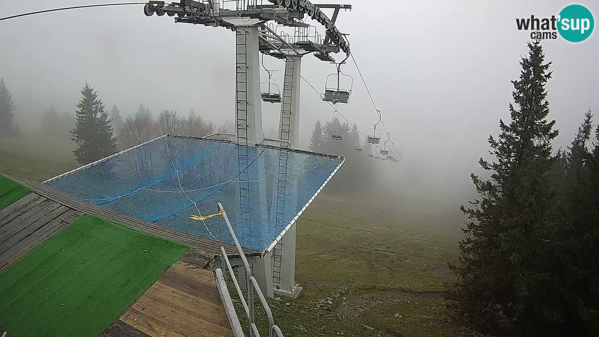 Camera en vivo Sorica Estacion esqui – Soriška Planina – Vrh Lajnar