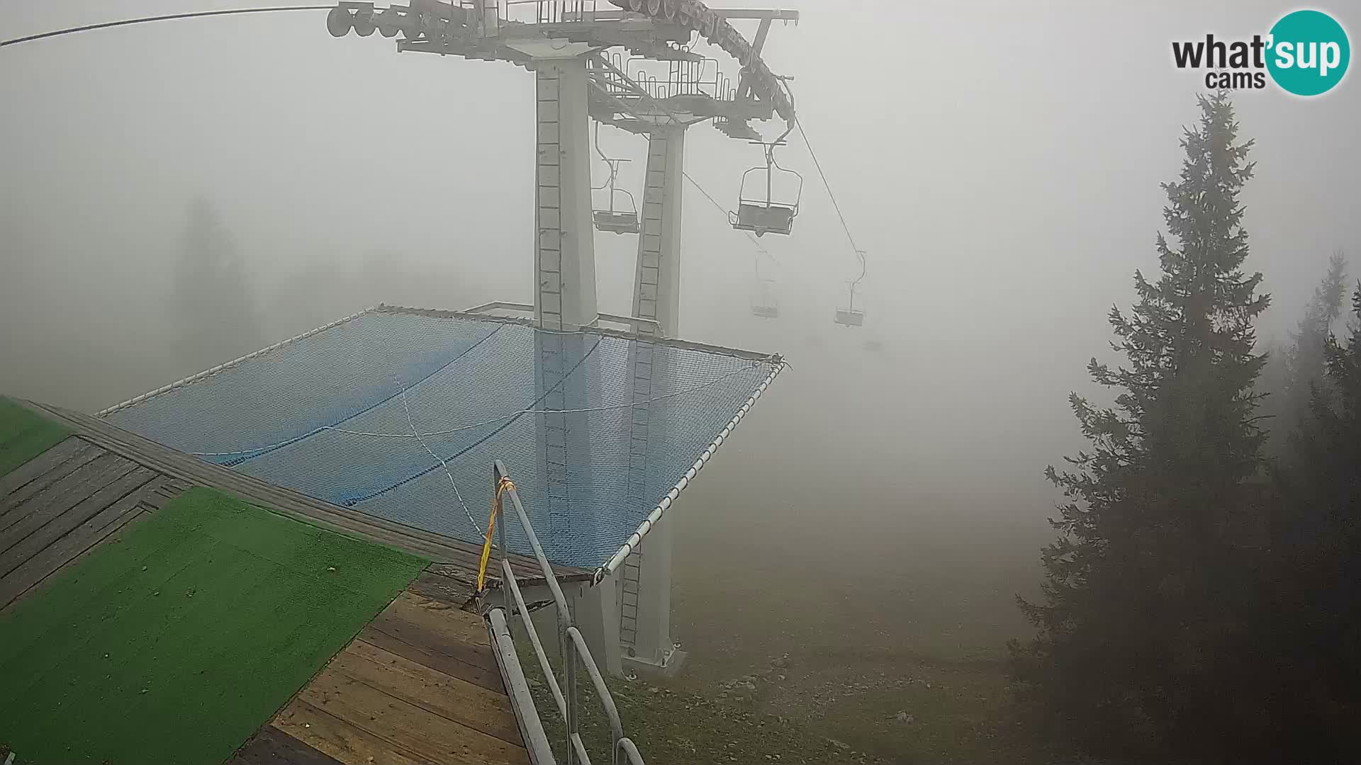Camera en vivo Sorica Estacion esqui – Soriška Planina – Vrh Lajnar