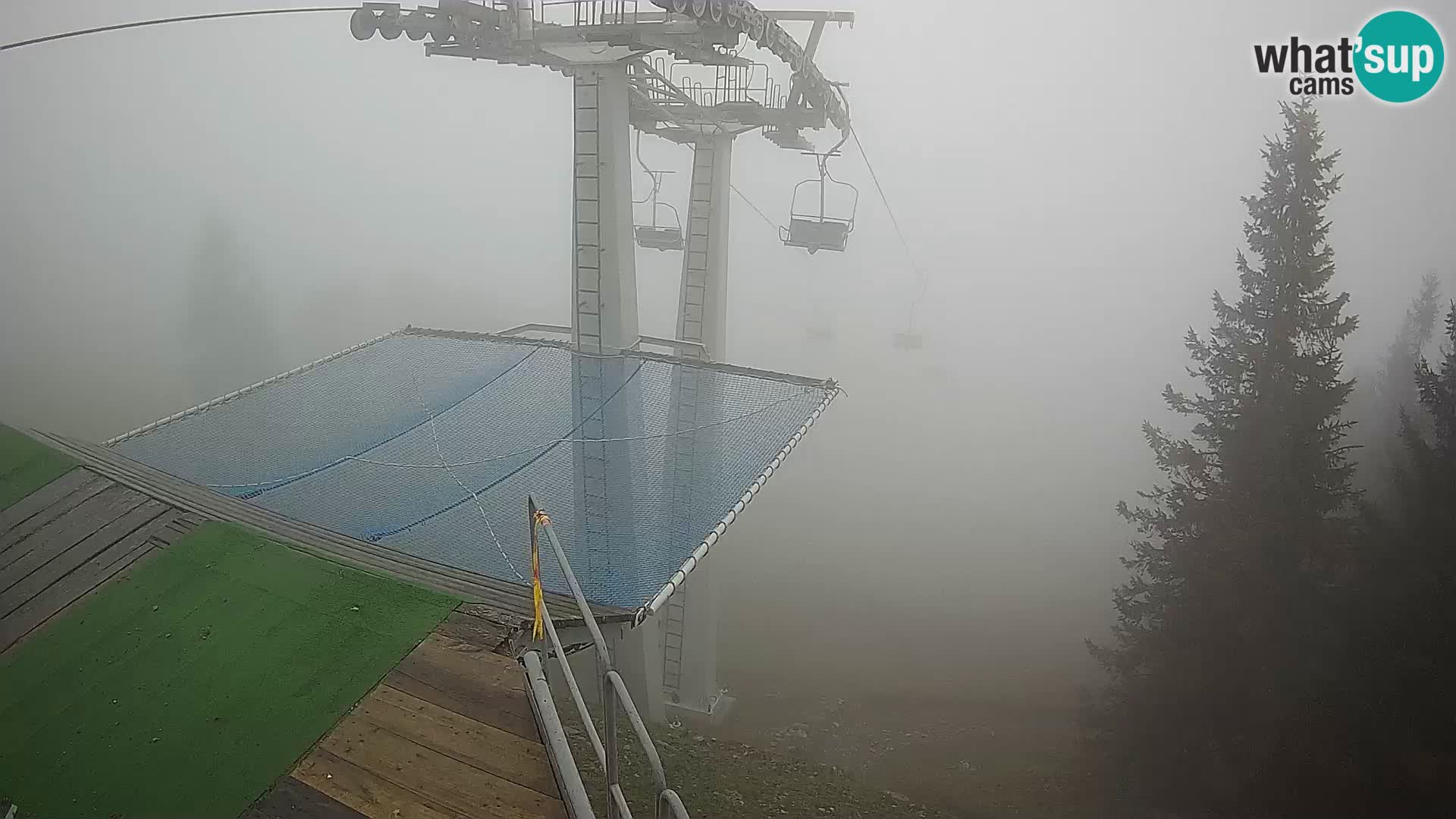 Camera en vivo Sorica Estacion esqui – Soriška Planina – Vrh Lajnar