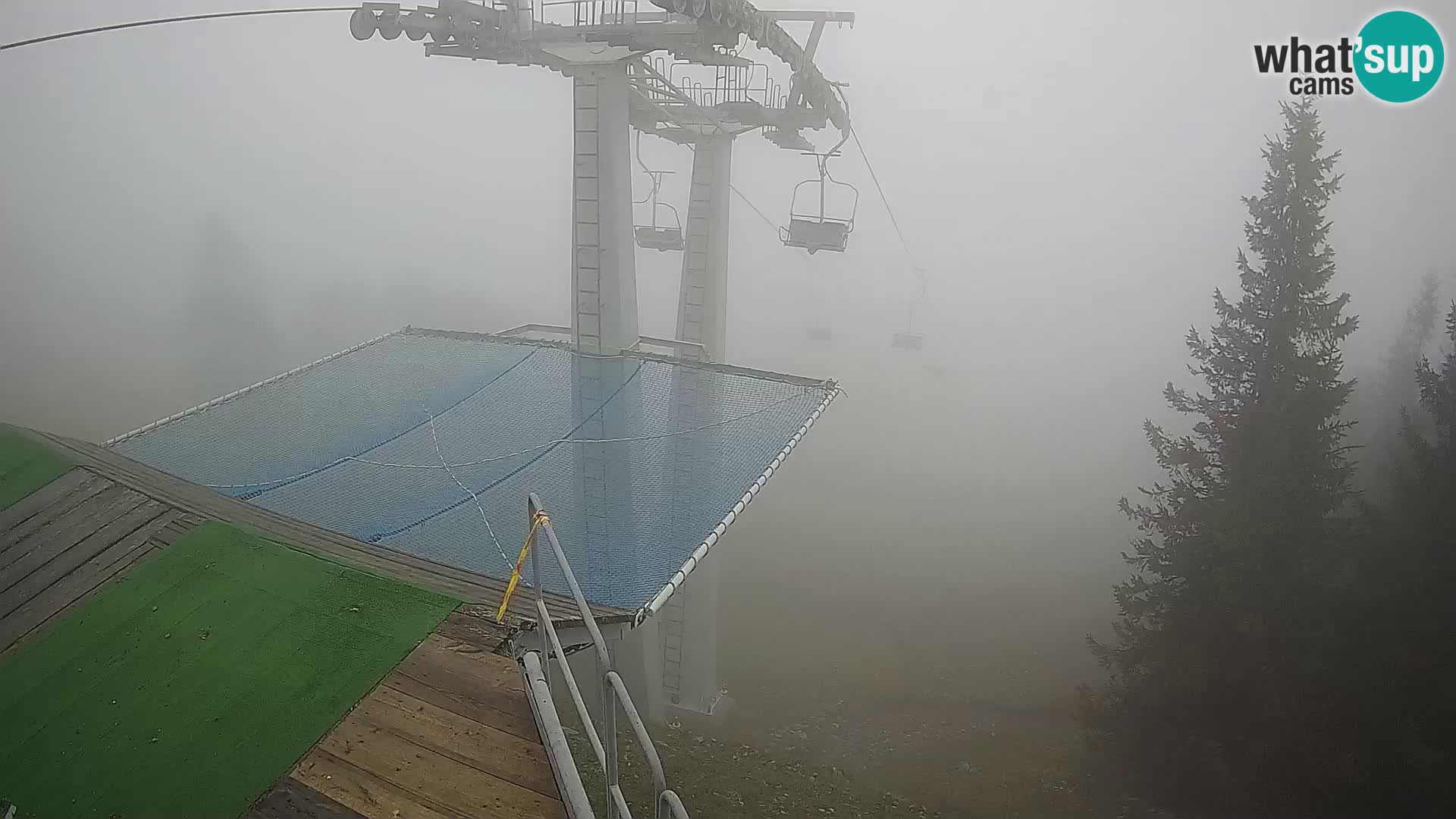 Camera en vivo Sorica Estacion esqui – Soriška Planina – Vrh Lajnar