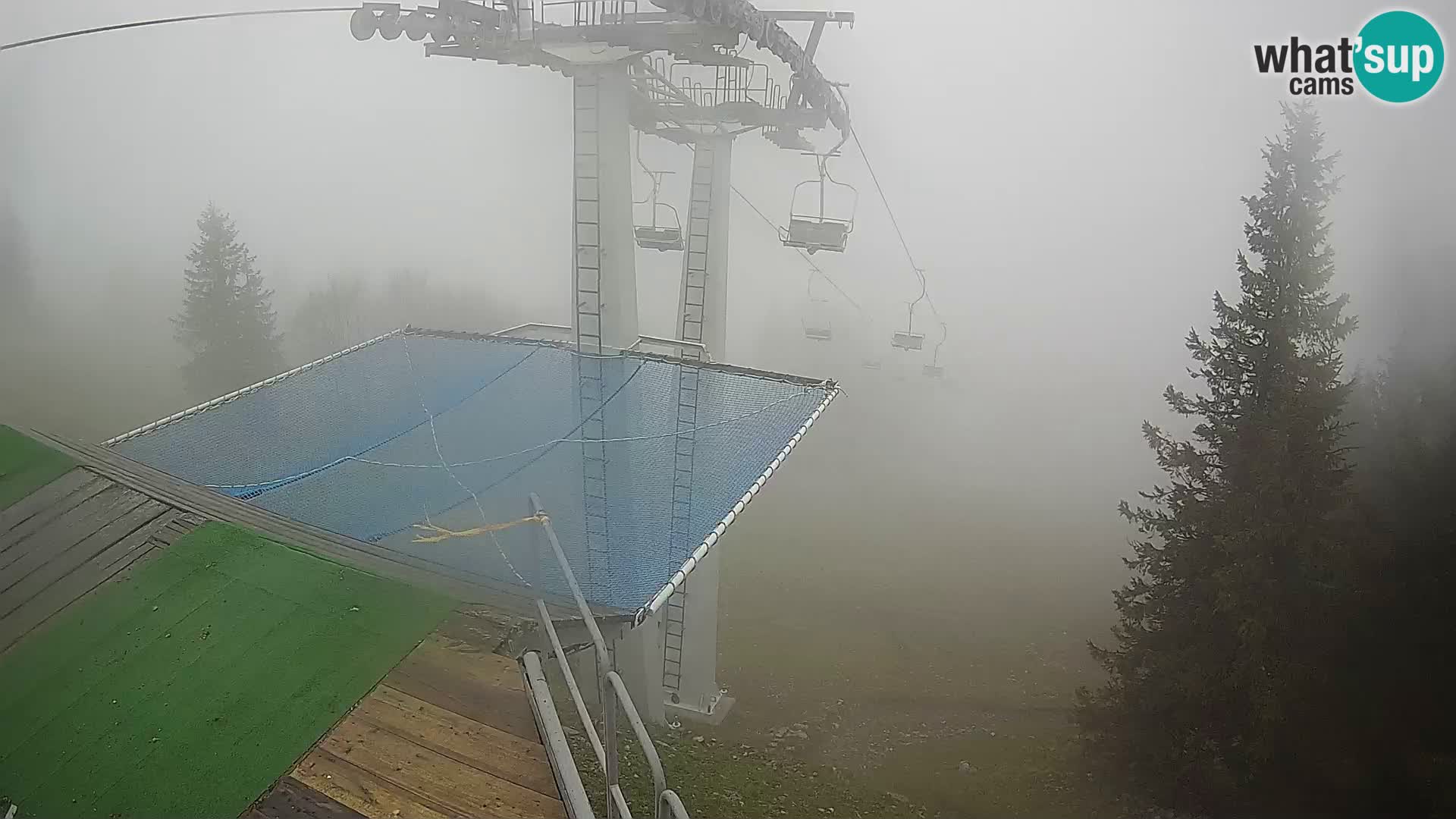 Camera en vivo Sorica Estacion esqui – Soriška Planina – Vrh Lajnar