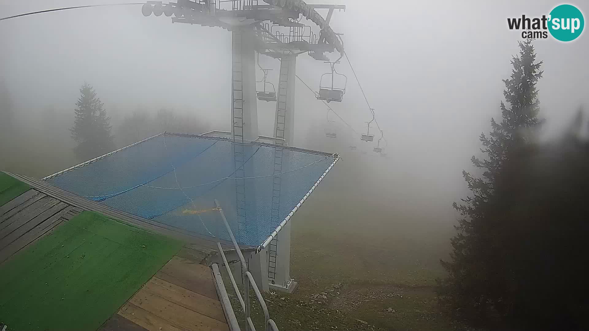 Live cam Sorica Skigebiet Krvavec – Soriška Planina – Vrh Lajnar