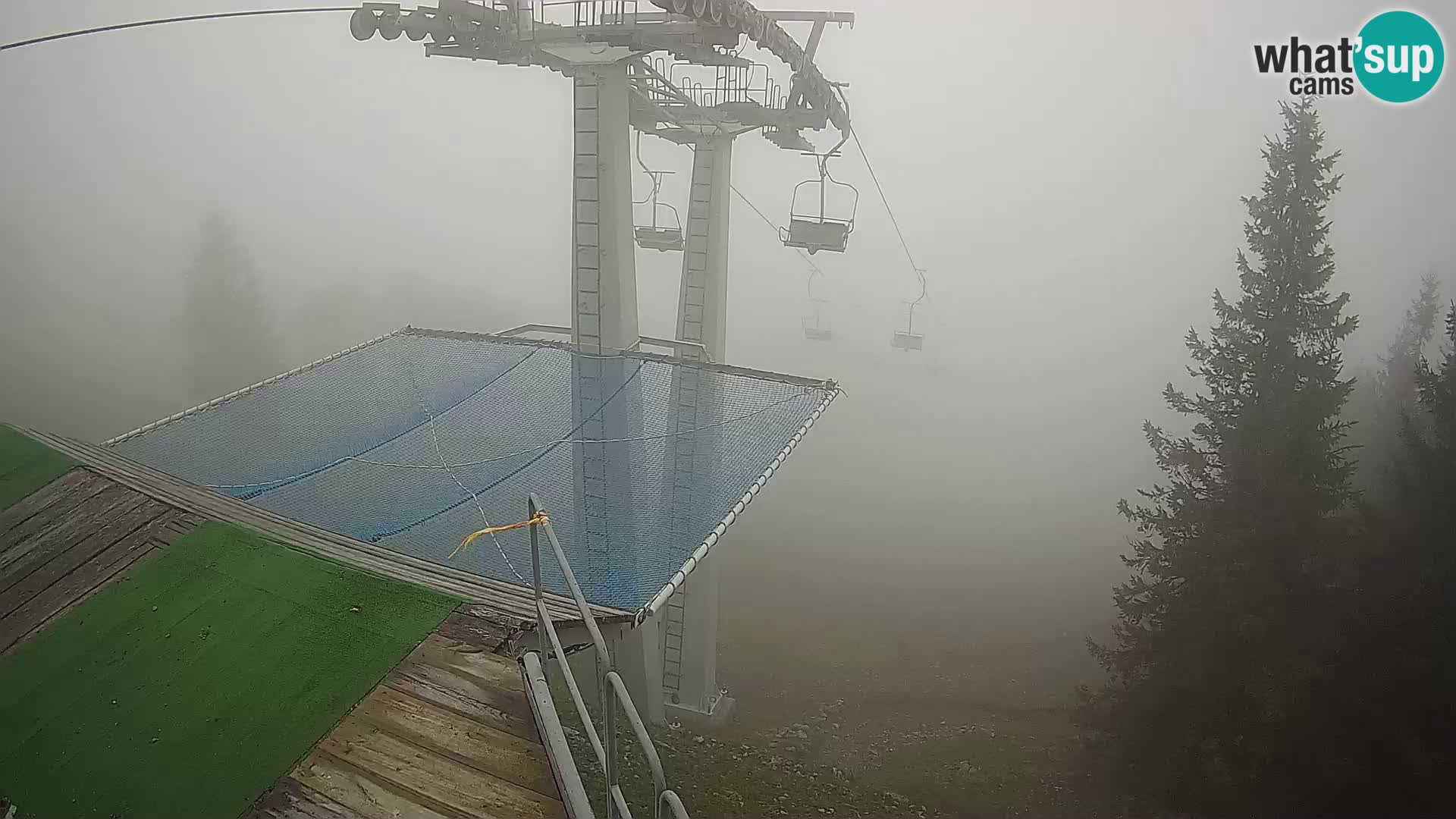Camera en vivo Sorica Estacion esqui – Soriška Planina – Vrh Lajnar