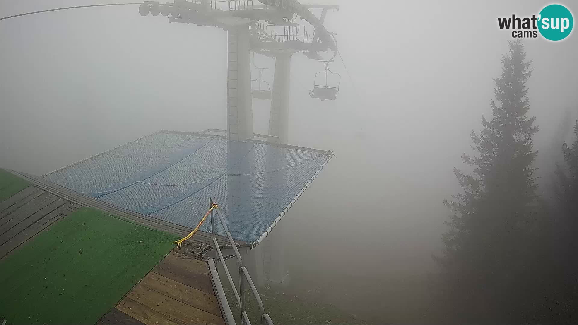 Live Webcam Sorica Ski resort – Soriška Planina – Vrh Lajnar
