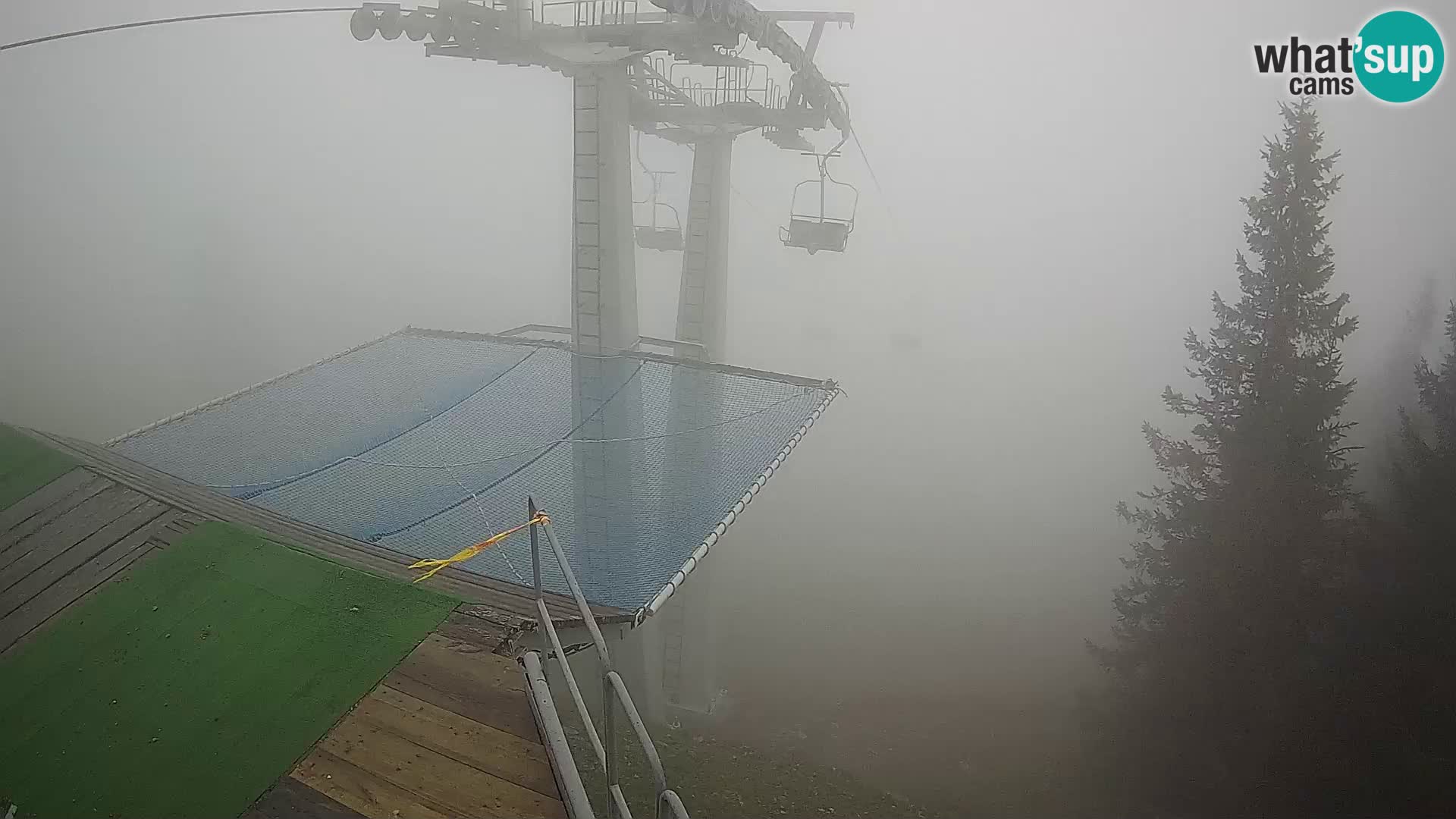 Live Webcam Sorica Ski resort – Soriška Planina – Vrh Lajnar