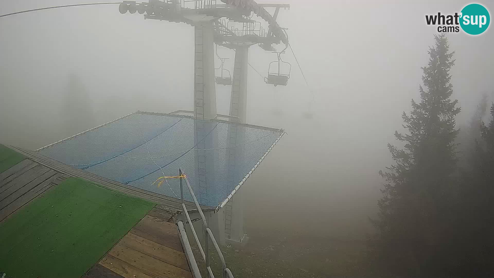 Camera en vivo Sorica Estacion esqui – Soriška Planina – Vrh Lajnar