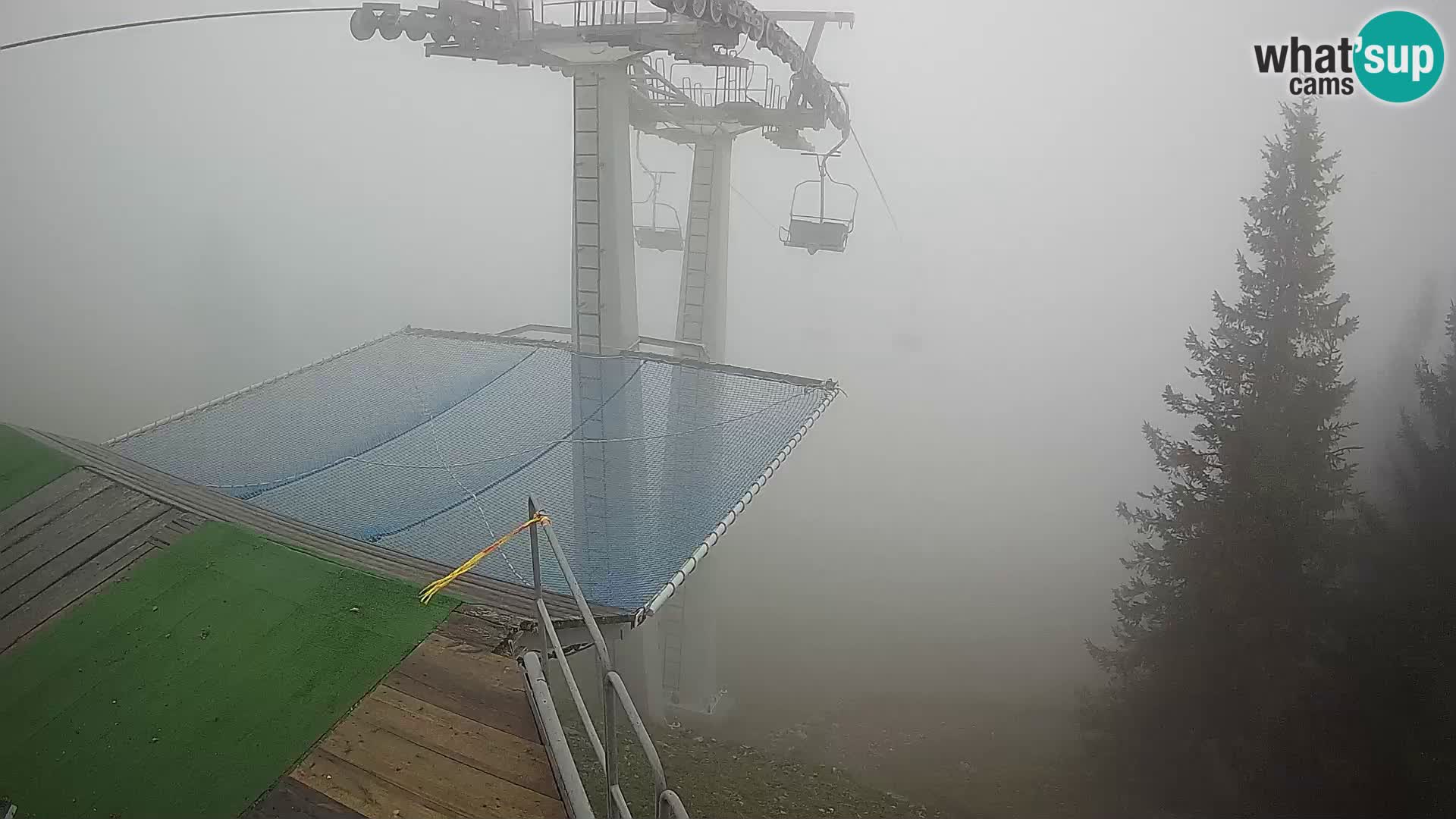 Live cam Sorica Skigebiet Krvavec – Soriška Planina – Vrh Lajnar