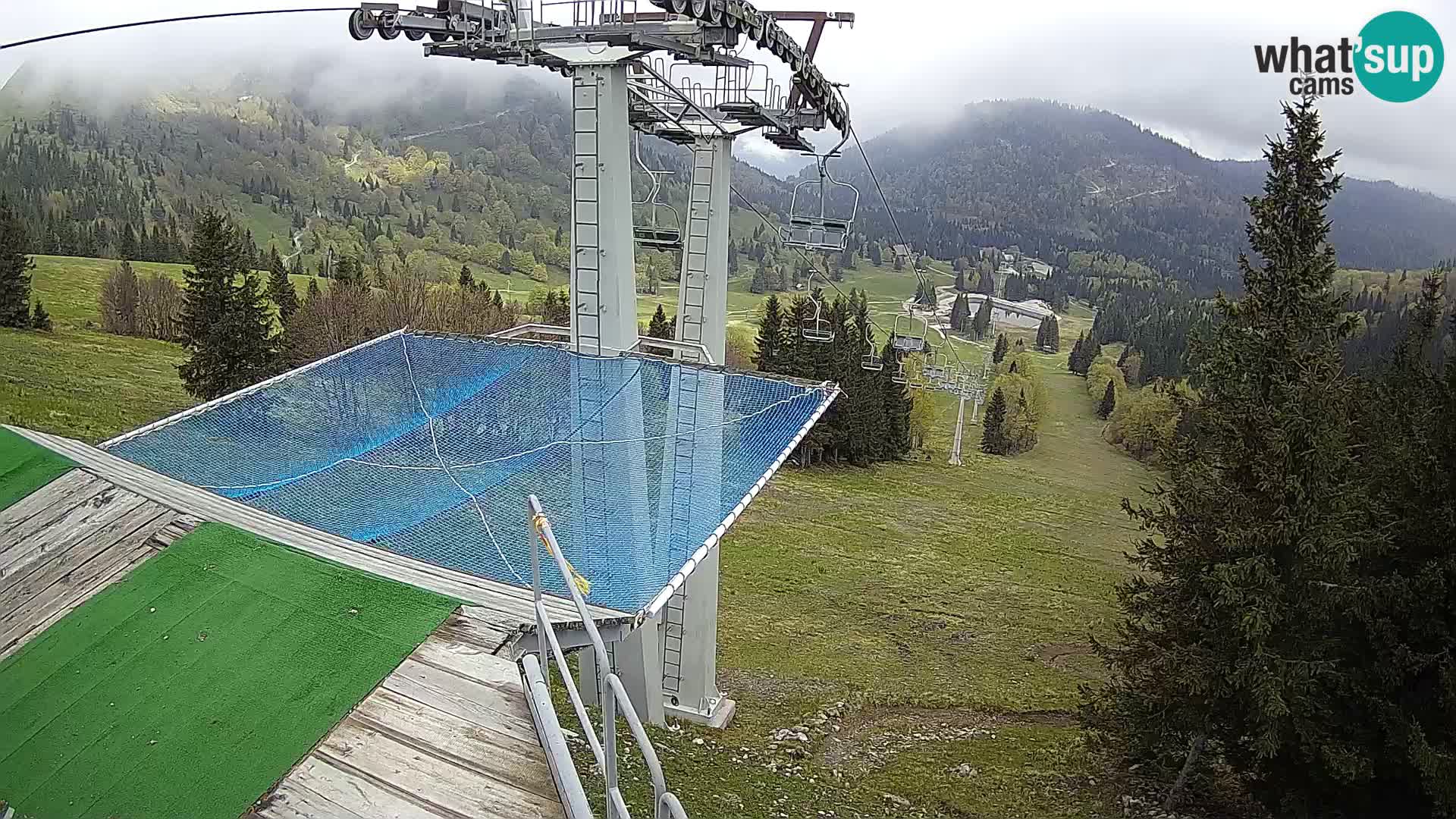 Live cam Sorica Skigebiet Krvavec – Soriška Planina – Vrh Lajnar