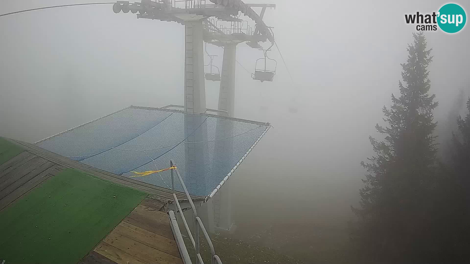 Camera en vivo Sorica Estacion esqui – Soriška Planina – Vrh Lajnar