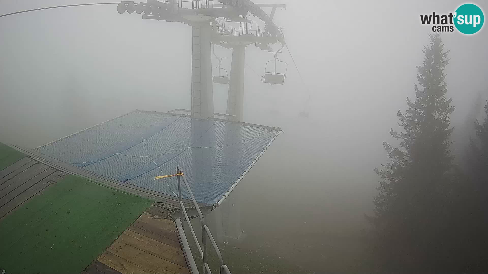 Live Webcam Sorica Ski resort – Soriška Planina – Vrh Lajnar