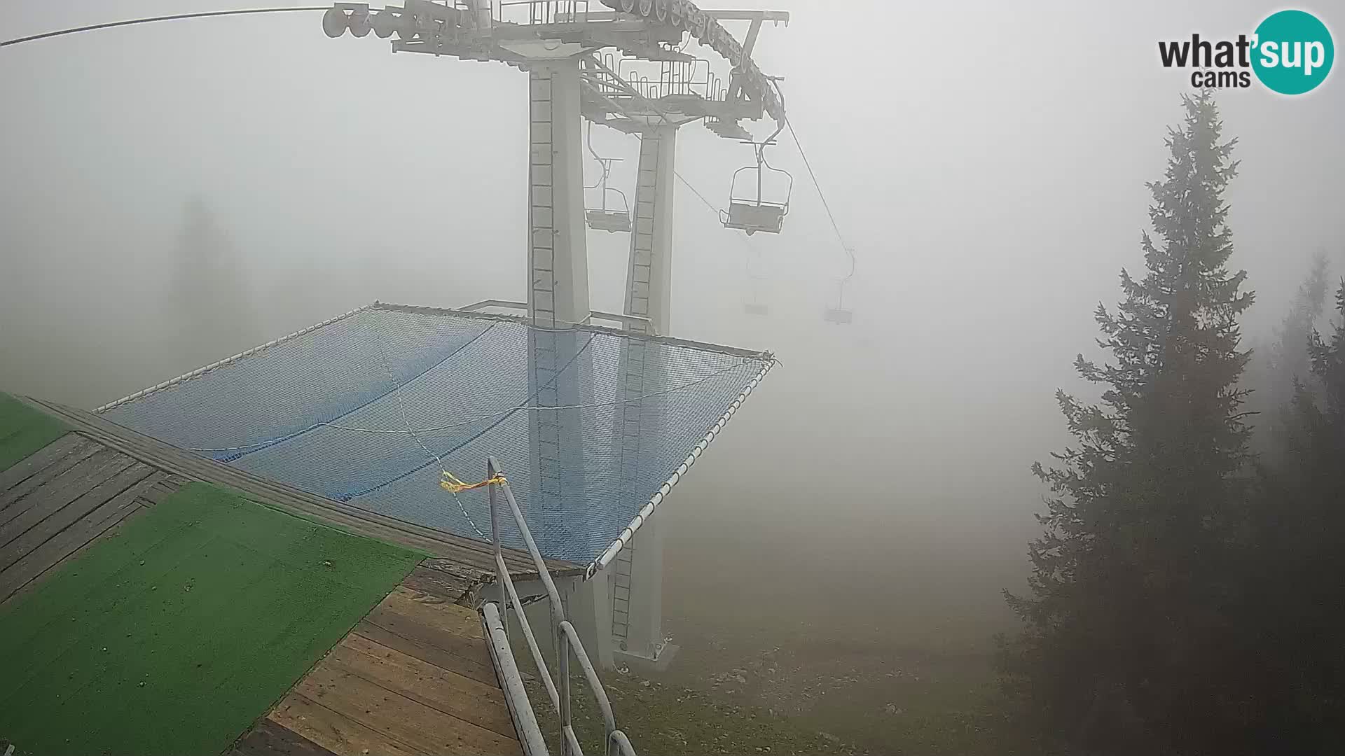 Live cam Sorica Skigebiet Krvavec – Soriška Planina – Vrh Lajnar