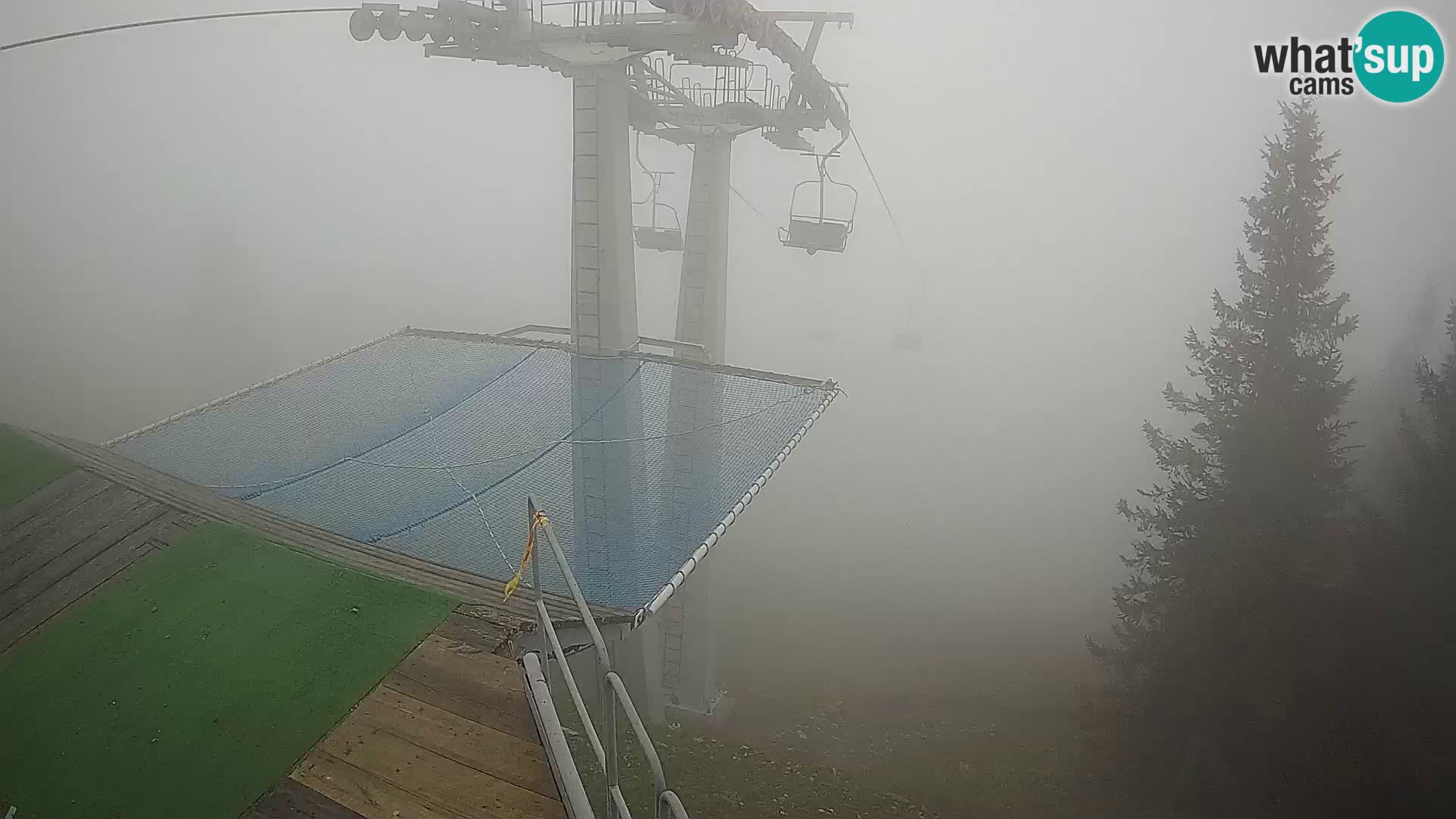 Livecam Sorica Ski resort – Soriška Planina – Vrh Lajnar