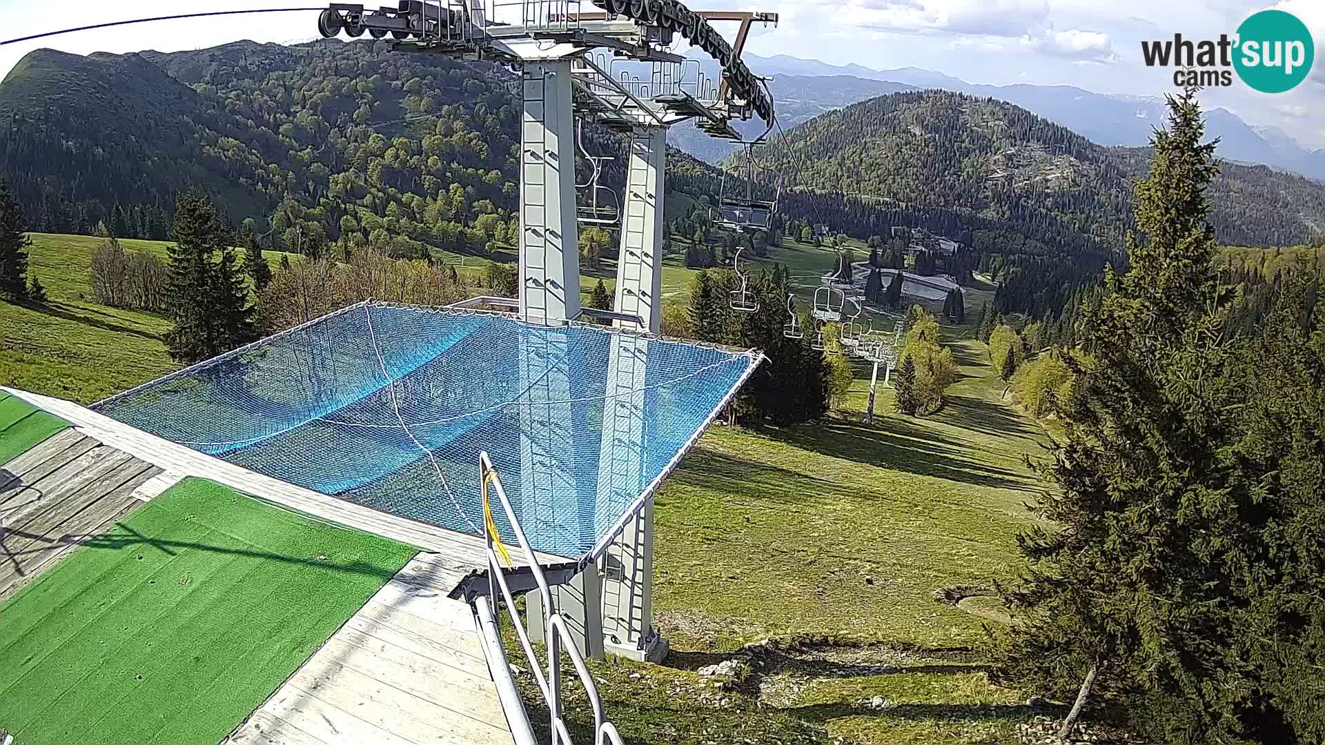 Camera en vivo Sorica Estacion esqui – Soriška Planina – Vrh Lajnar